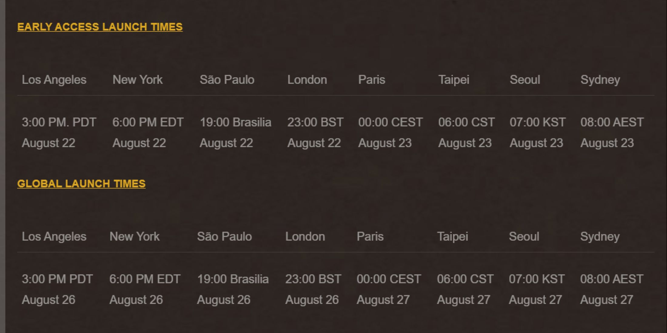 world of warcraft the war within early access launch time zone table