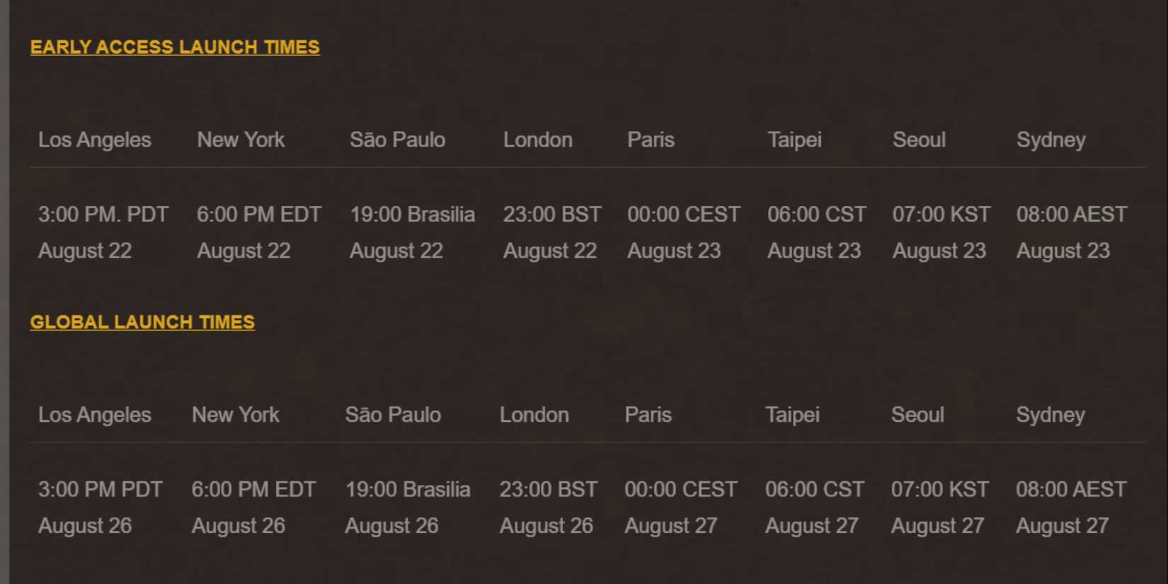world of warcraft the war within early access launch time zone table