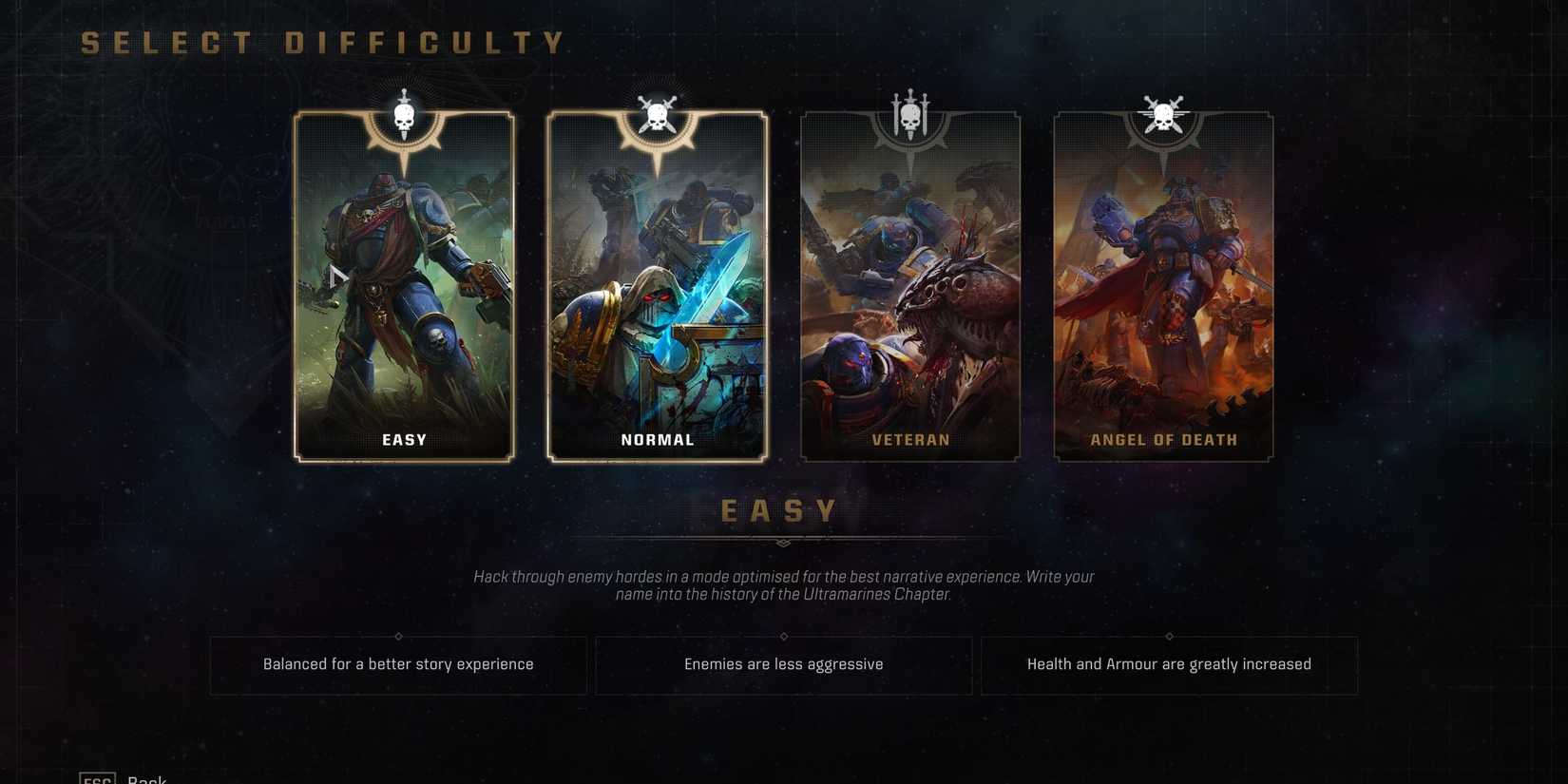 campaign difficulties