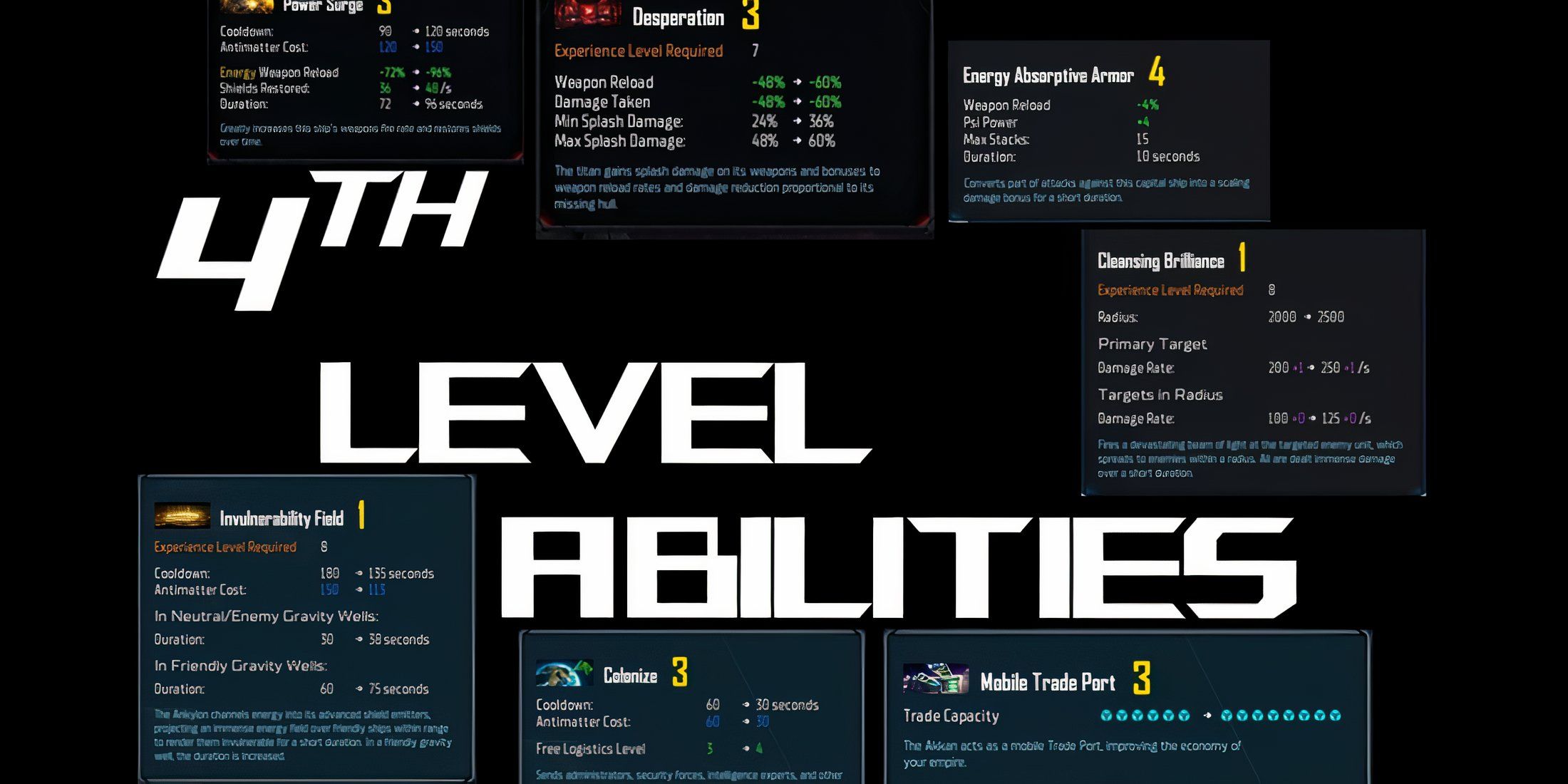 4th-Level Abilities Is A Good Mod For Sins Of A Solar Empire 2