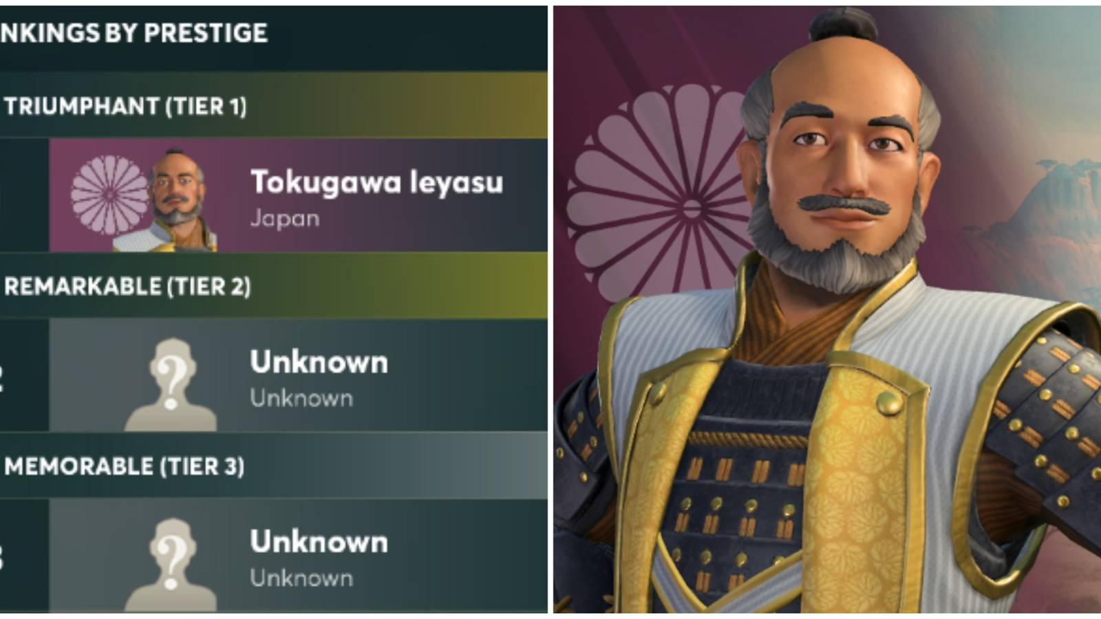 ara history untold prestige win