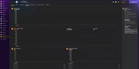 Arminia Bielefeld Finances FM24