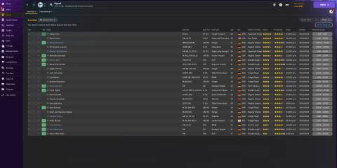 Arminia Bielefeld Squad Info FM24
