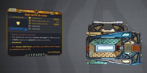 Borderlands 3 - Re-Volter Stats