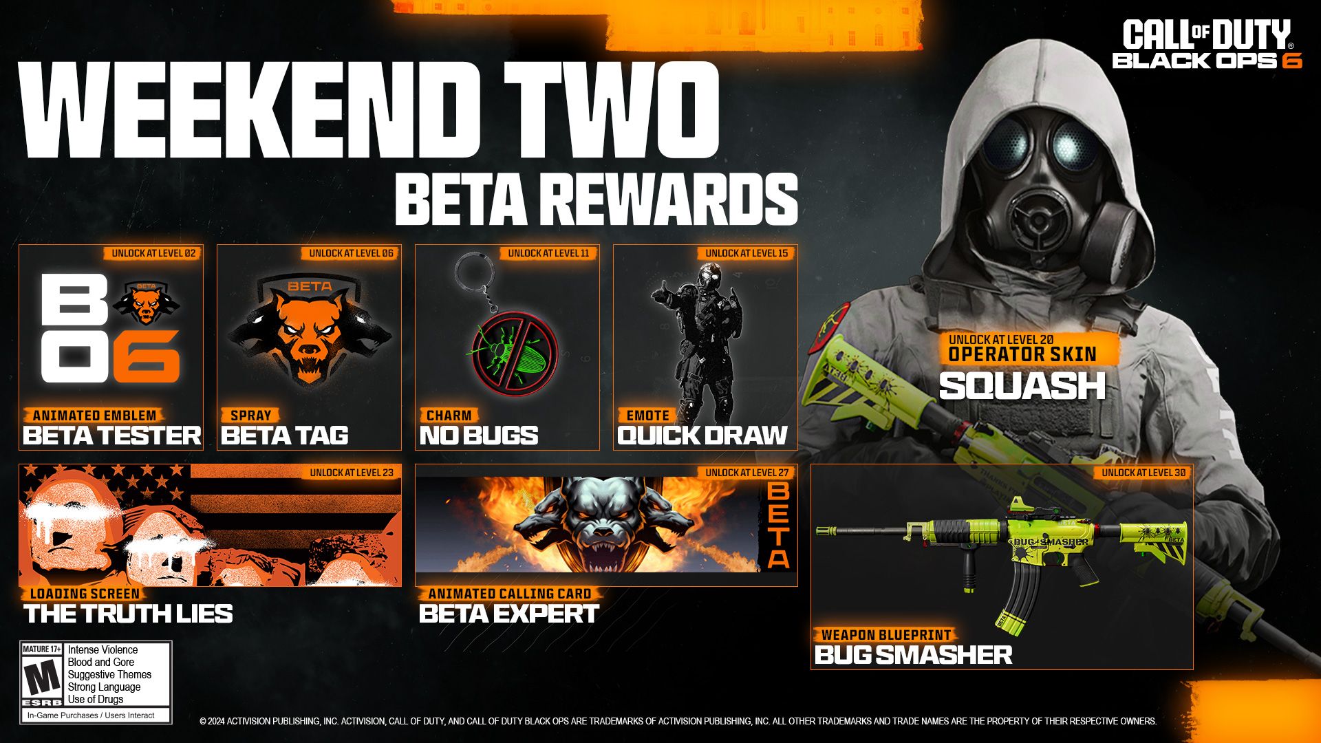 Call of Duty: Black Ops 6 Weekend 2 Beta Rewards Revealed