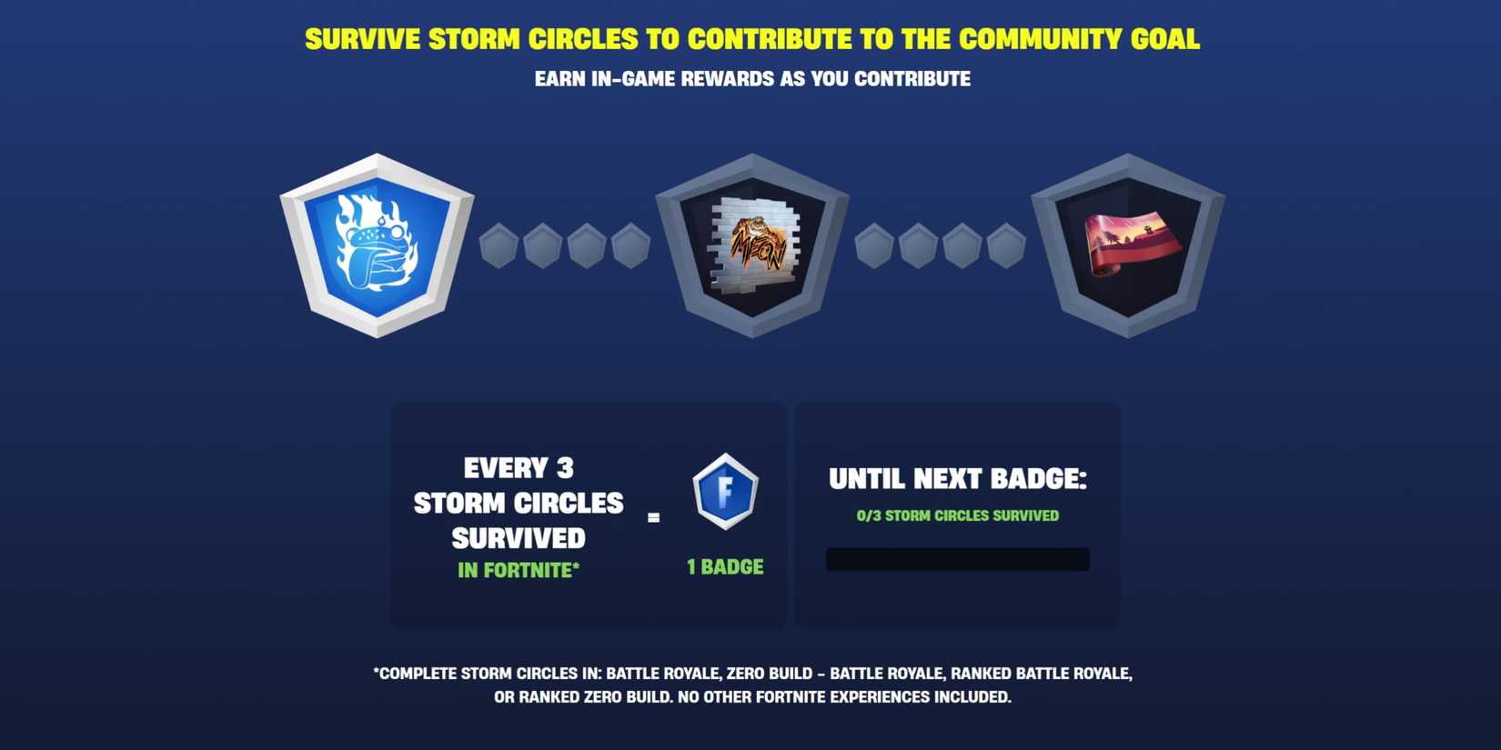 community goal rewards fortnite individual
