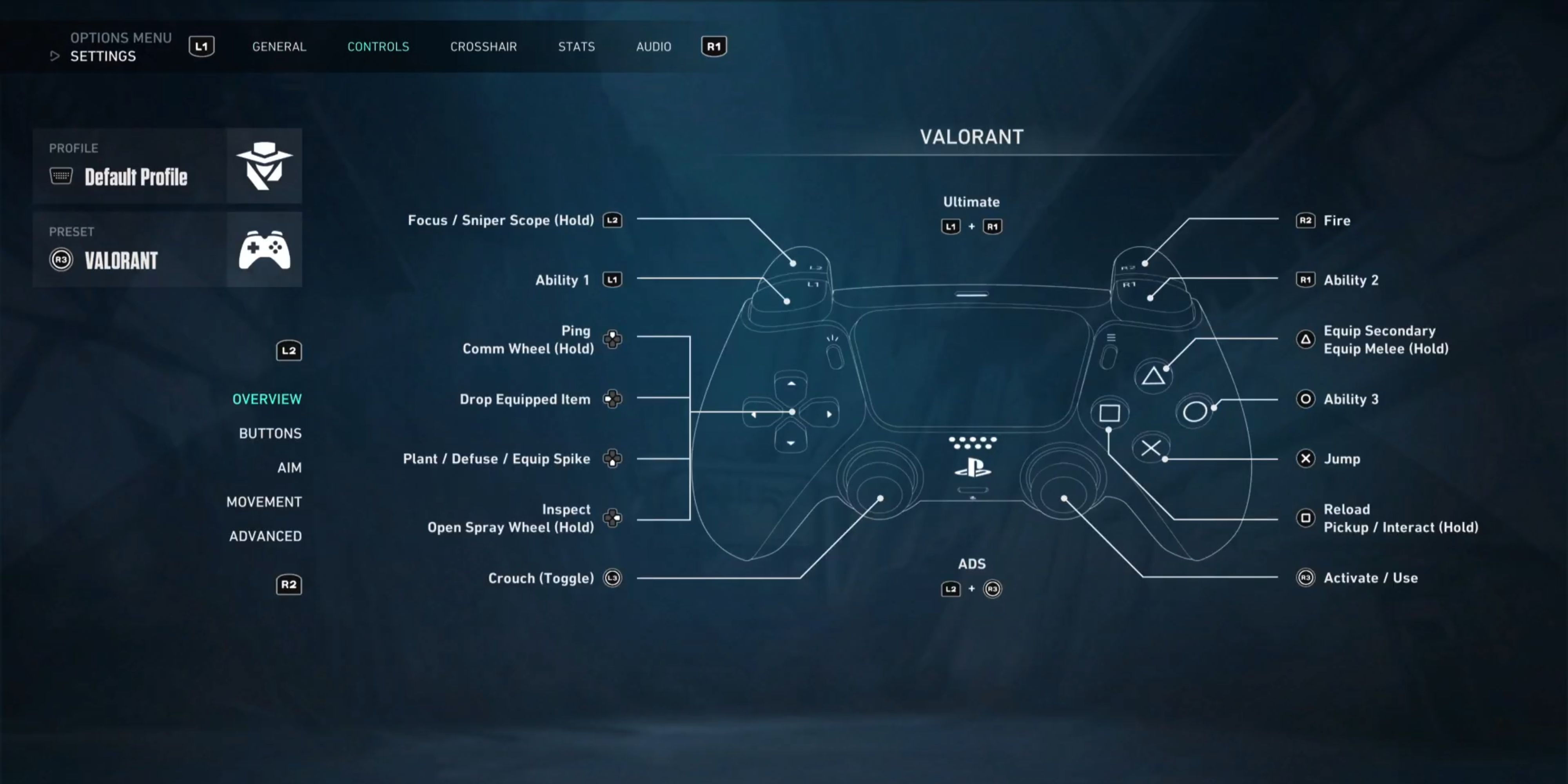 Controls overview Valorant Controller Settings