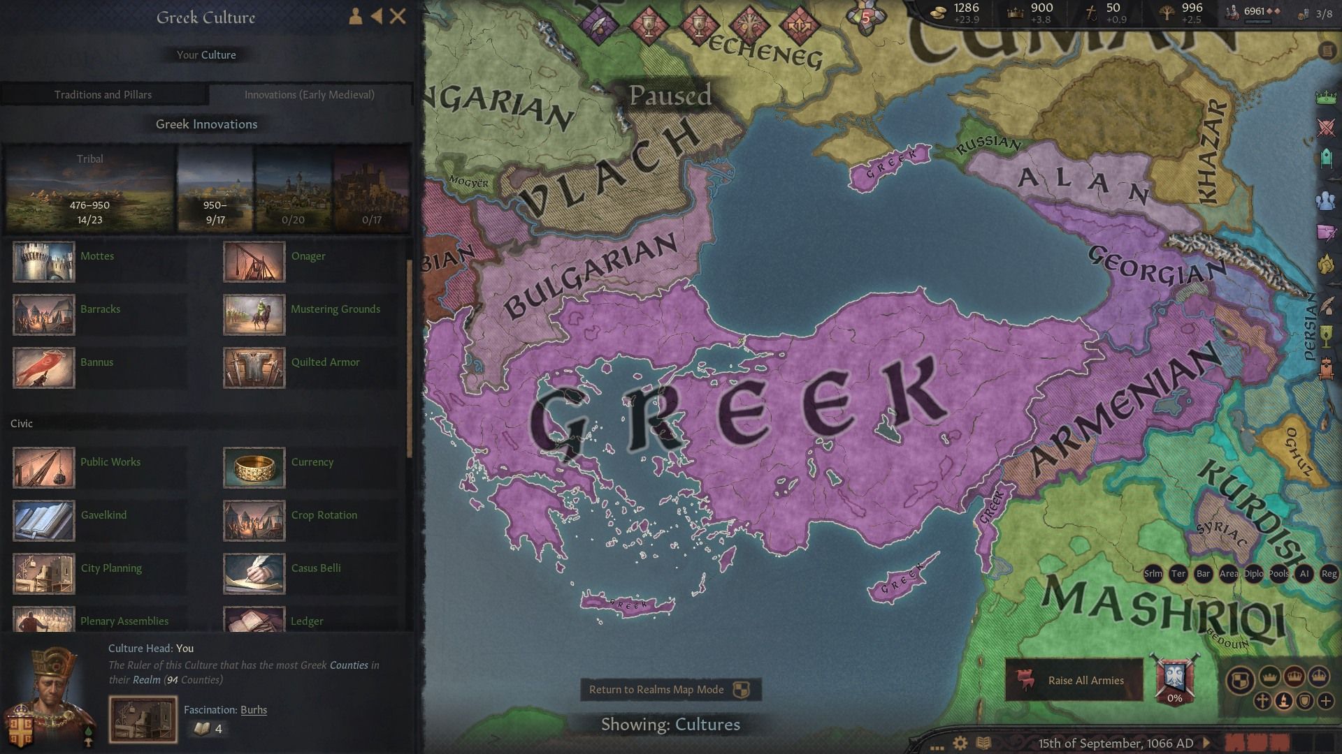 Crusader Kings 3: Which Innovations to Get First