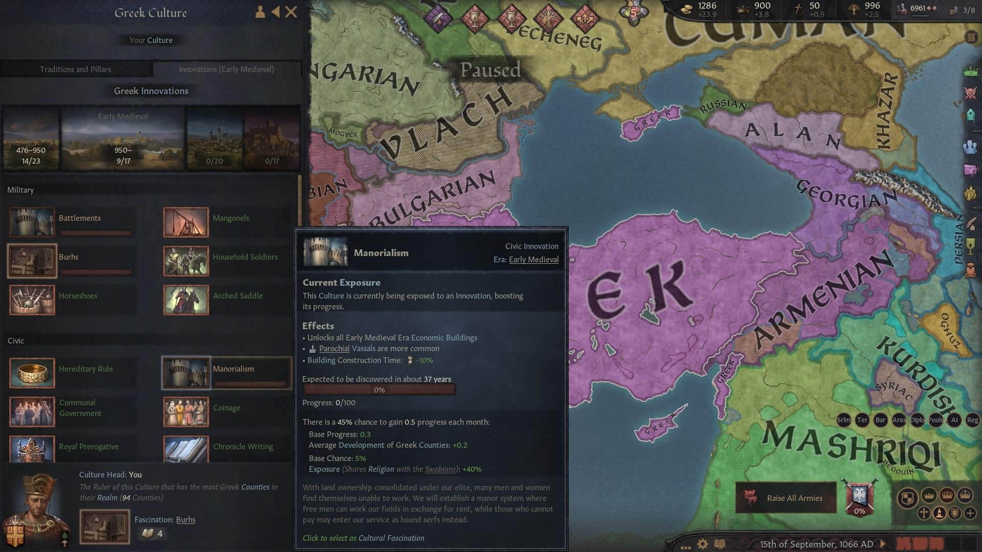 Crusader Kings 3: Which Innovations to Get First