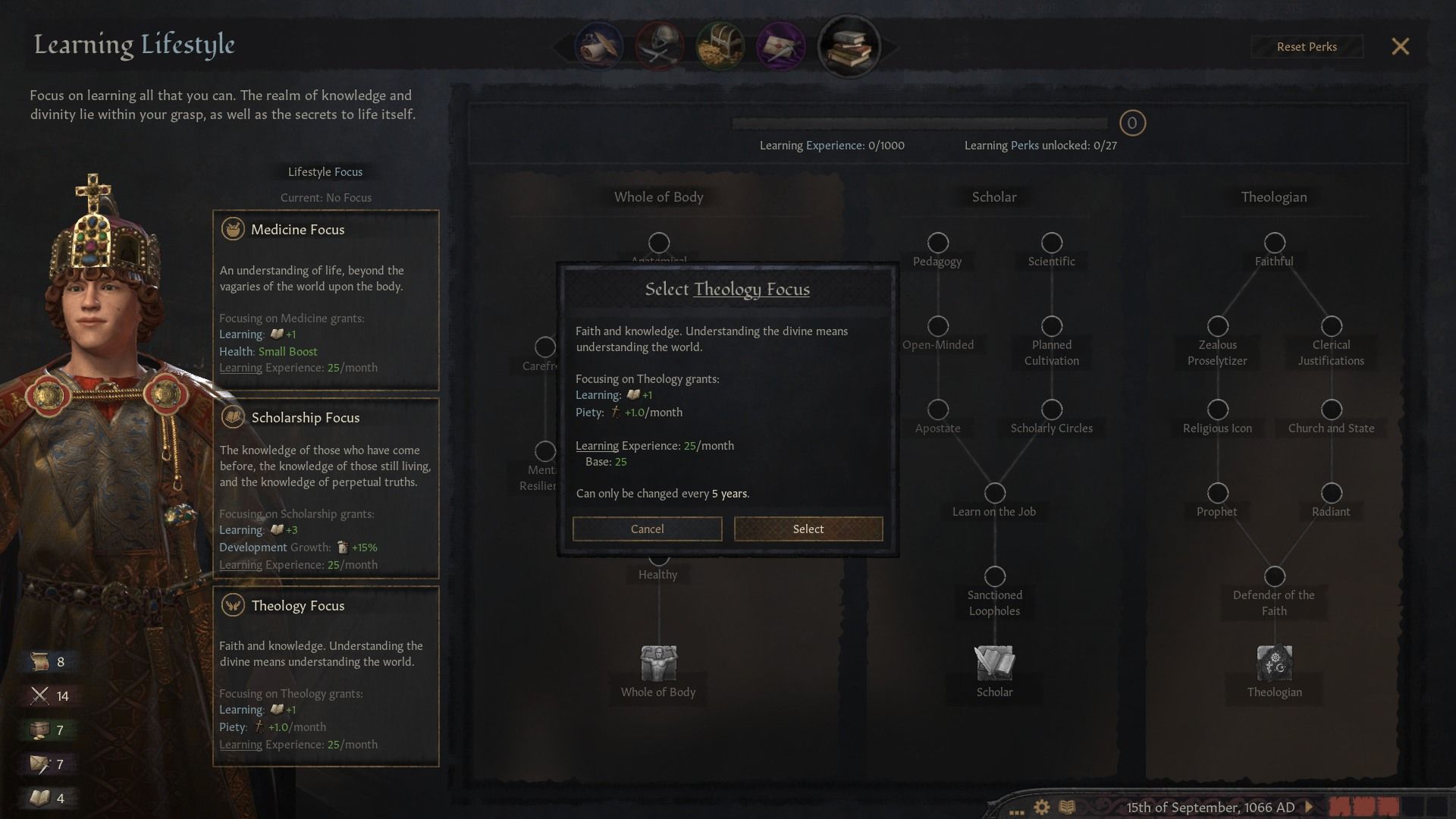 How to Gain Piety Fast In Crusader Kings 3