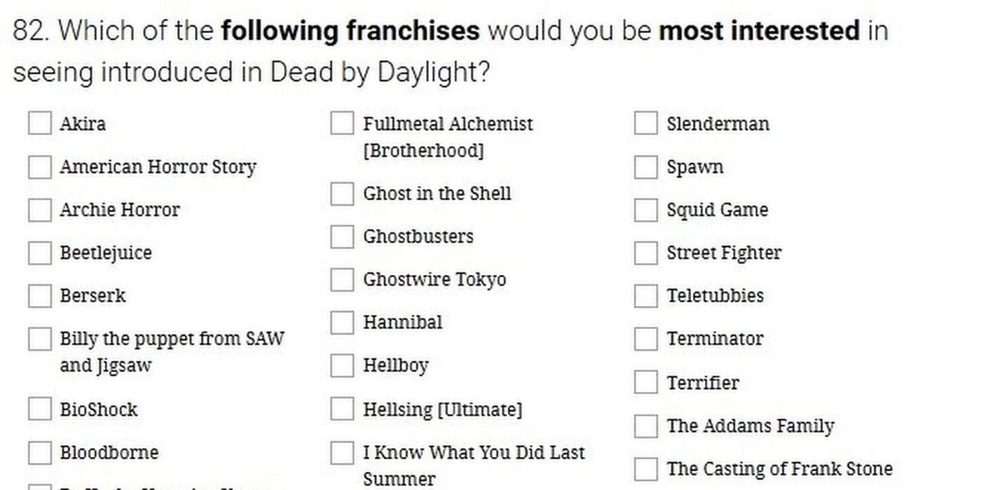 Dead by Daylight Survey Hints at Potential Future Crossovers