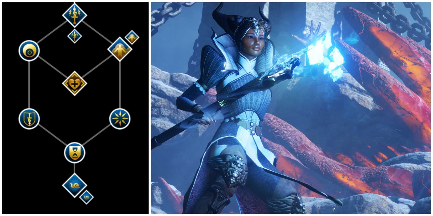 Arcane Magic Types Best Magic Types In Dragon Age Games