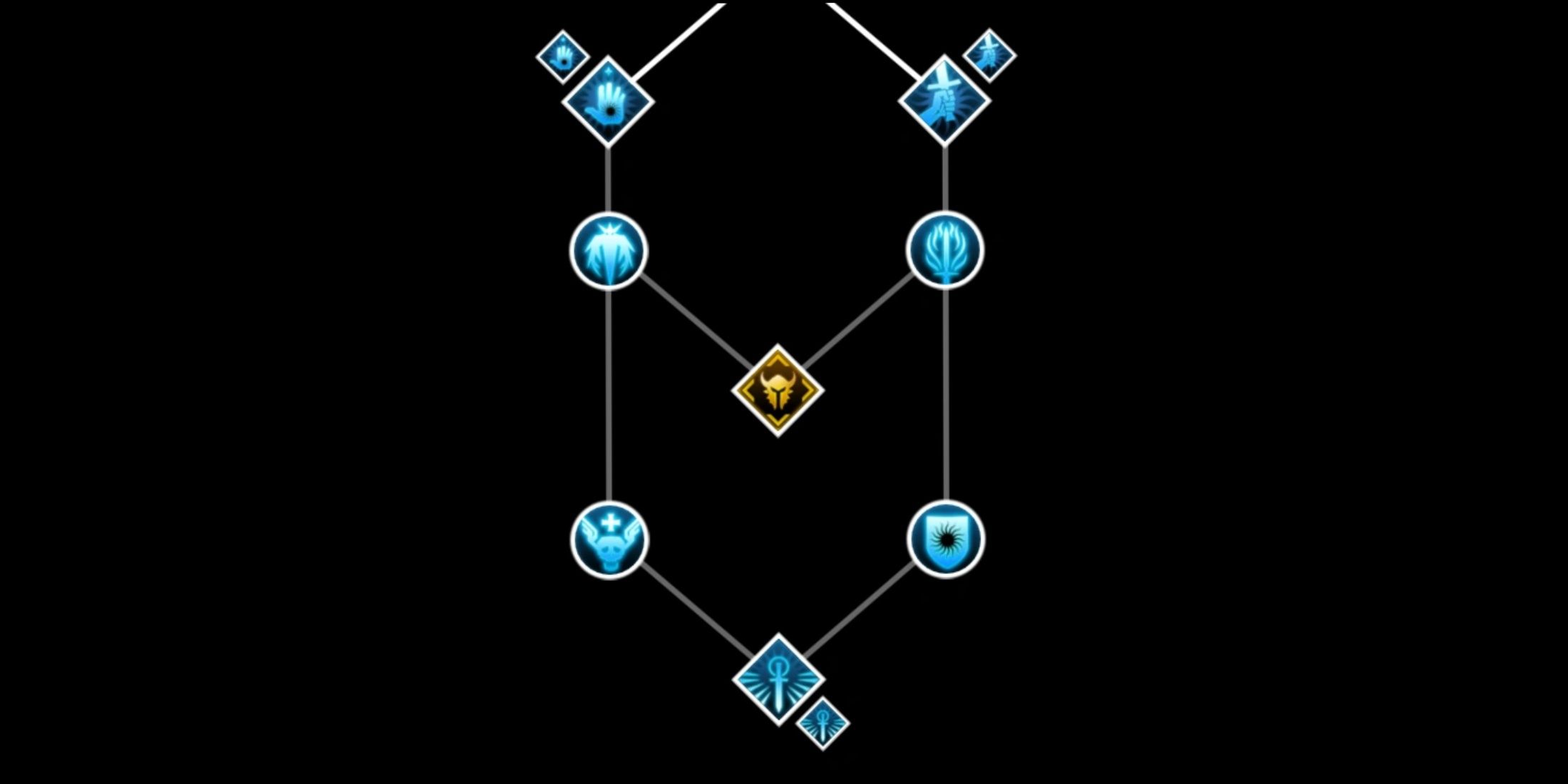 Strongest Specializations In Dragon Age, Ranked