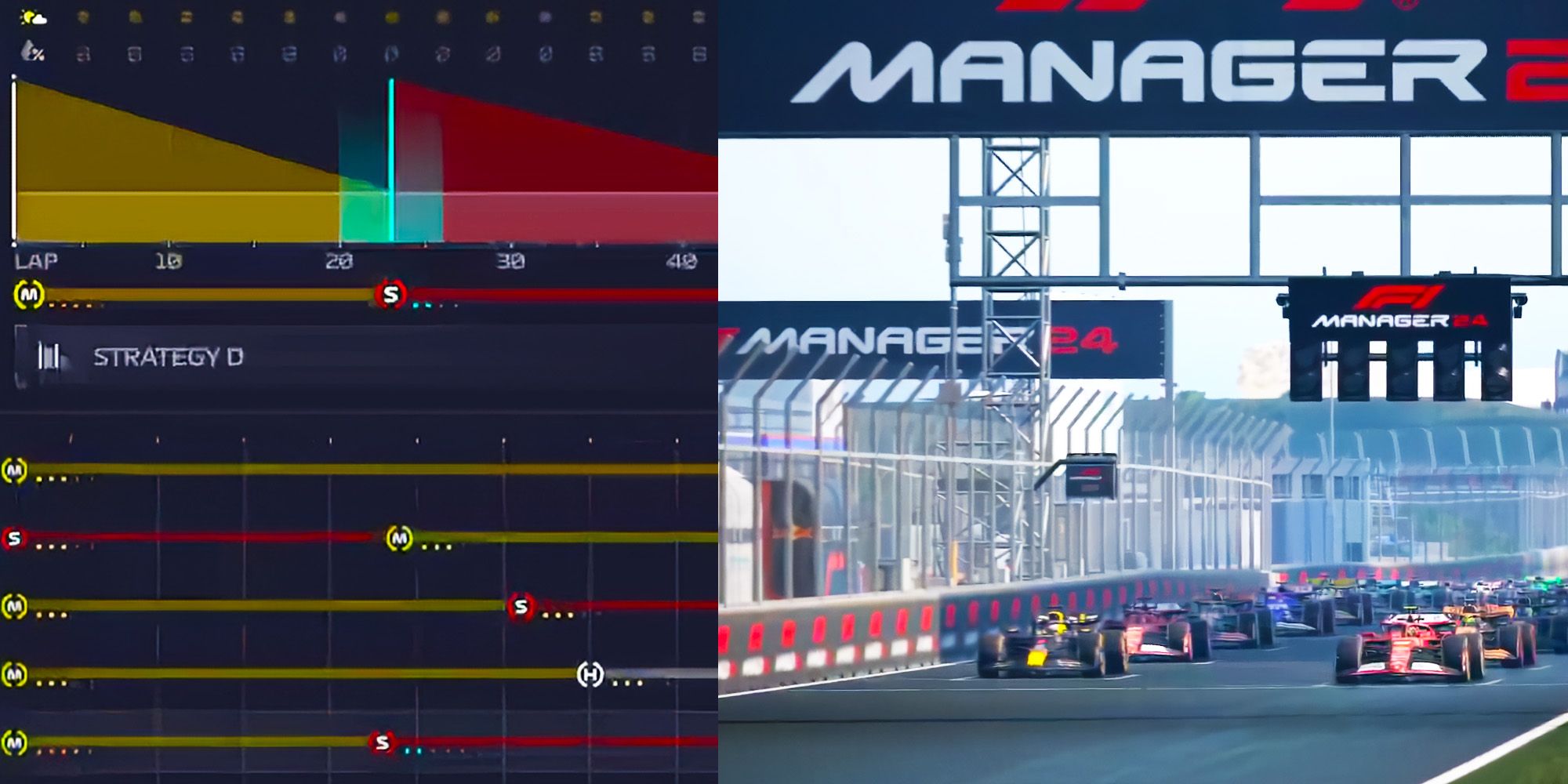 F1 Manager 2024 Race Strategy