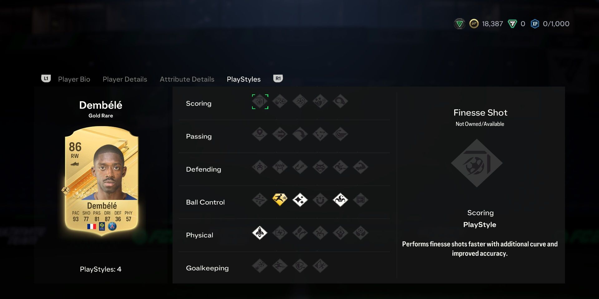 The Fastest Players In EA FC 24