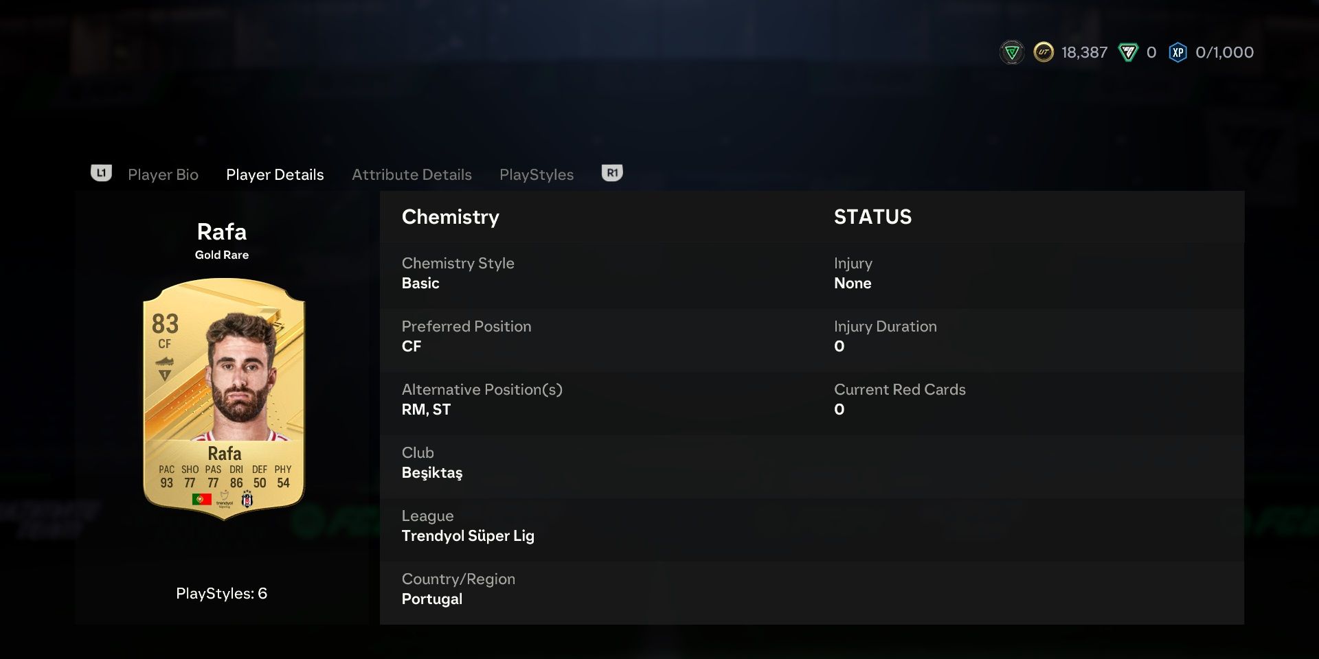 The Fastest Players In EA FC 24