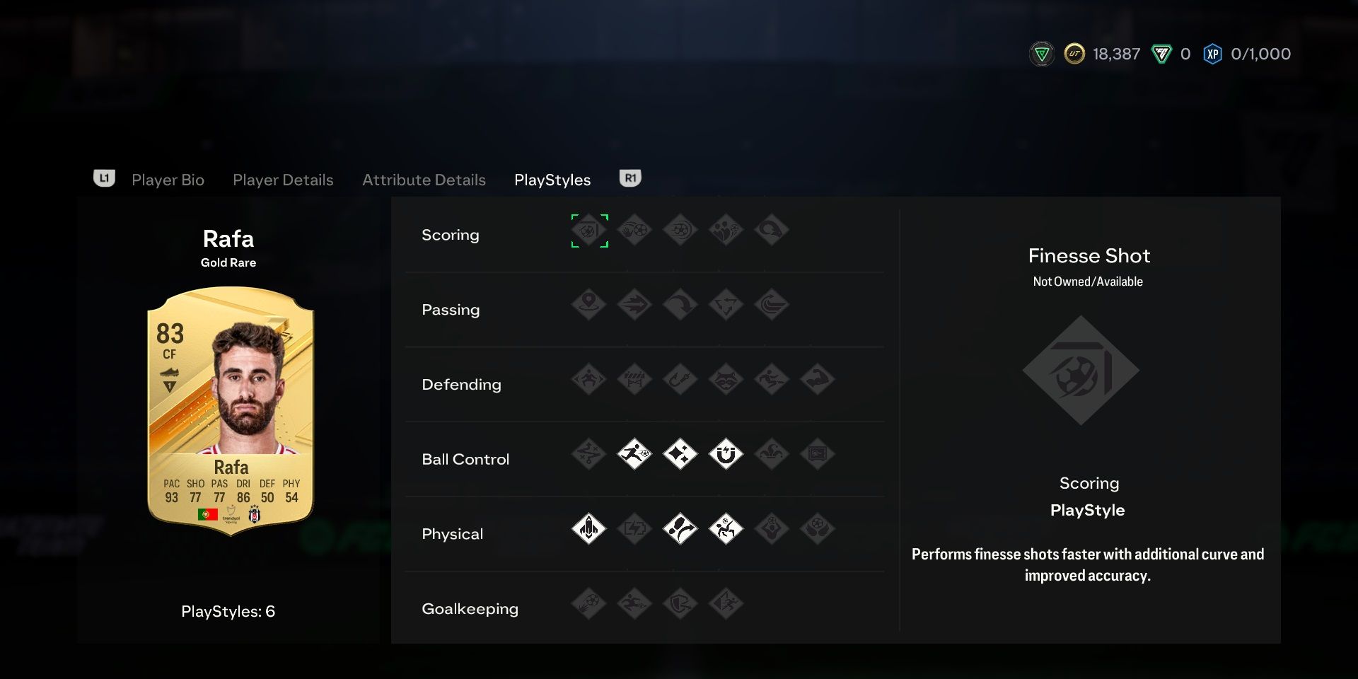 The Fastest Players In EA FC 24