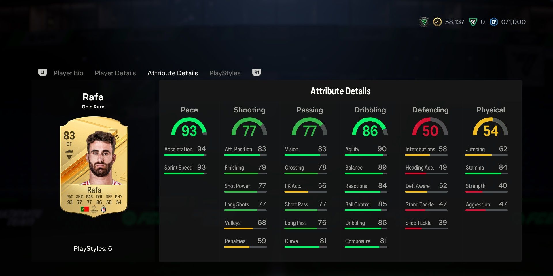 The Fastest Players In EA FC 24