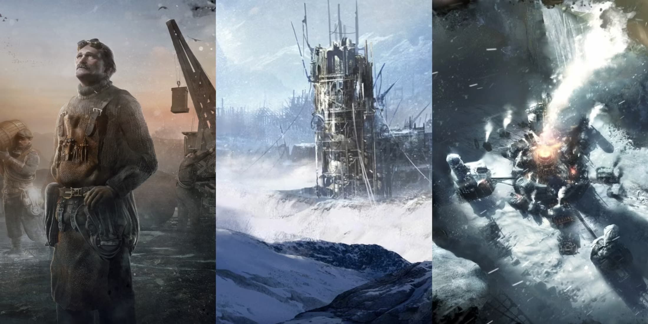 Лучшие сценарии во Frostpunk