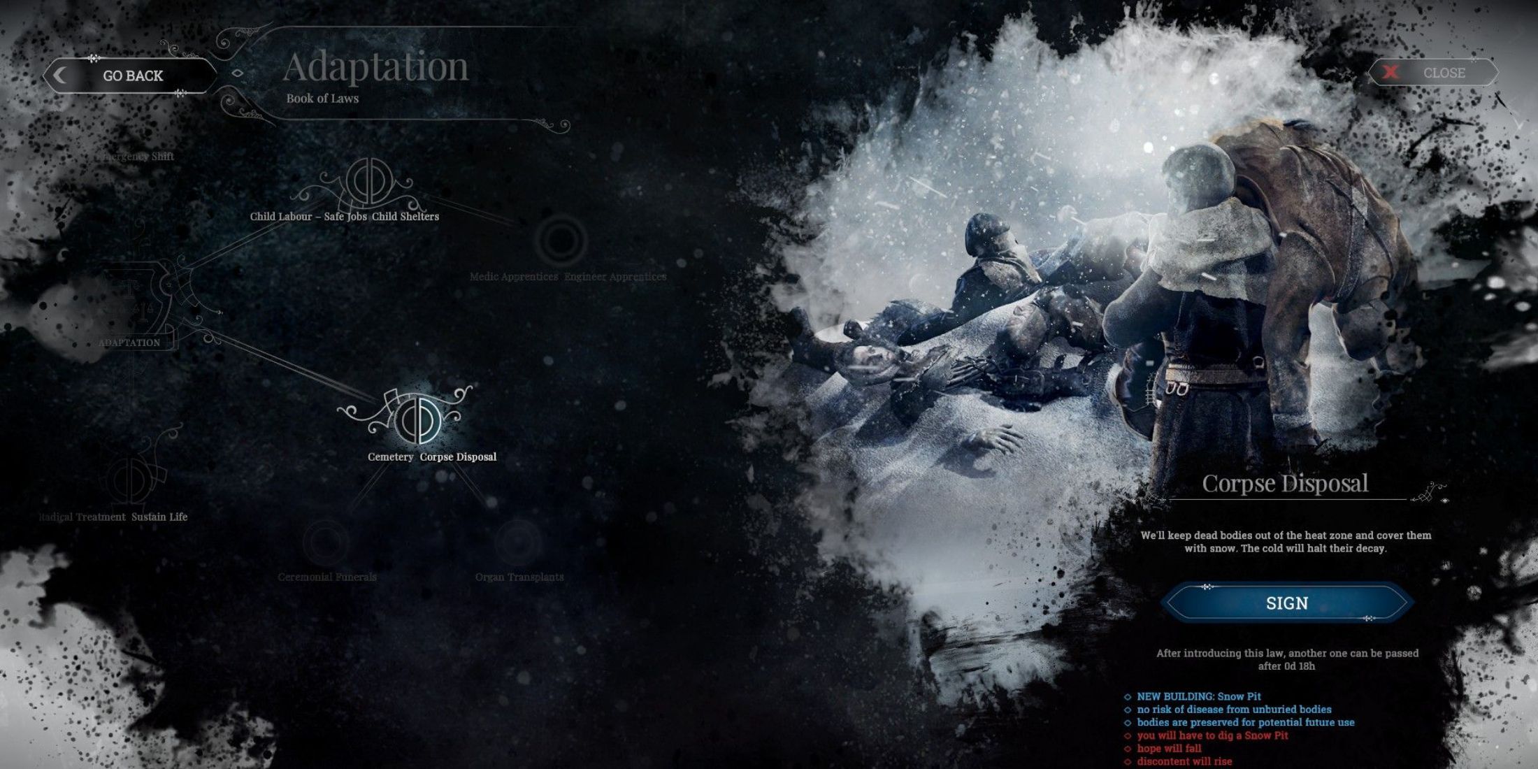 The Best Laws To Prioritize In Frostpunk