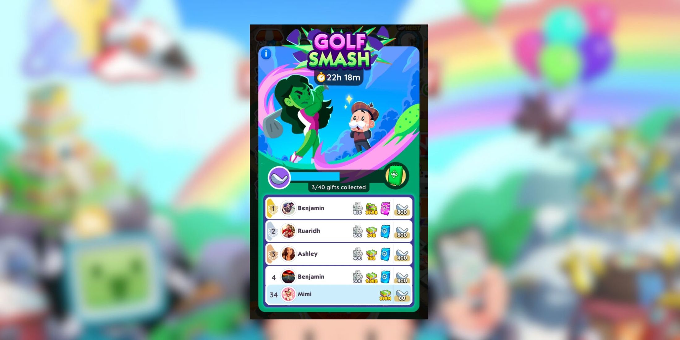 Monopoly GO: Golf Smash Rewards And Milestones