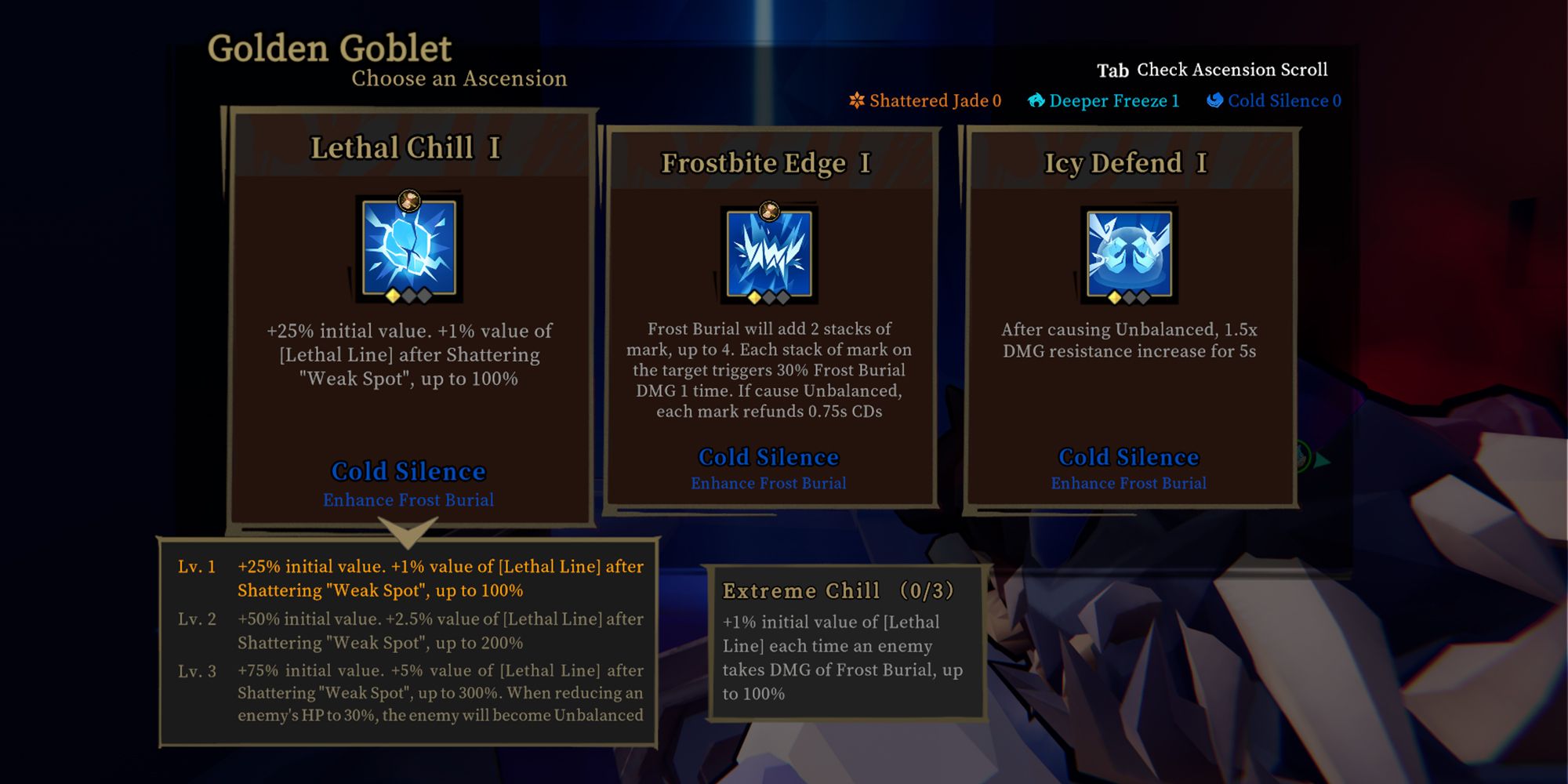 Gunfire Reborn: Lyn Character & Build Guide
