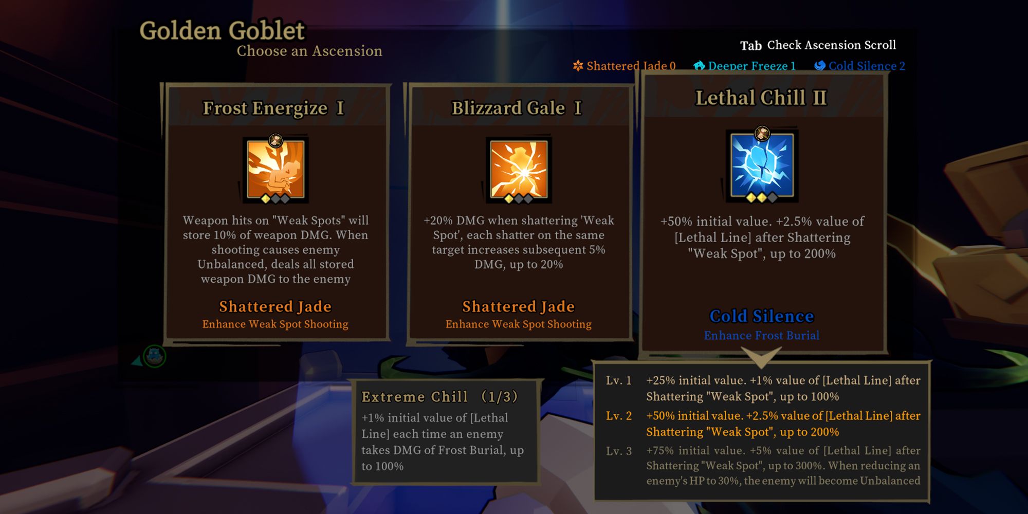 Gunfire Reborn: Lyn Character & Build Guide