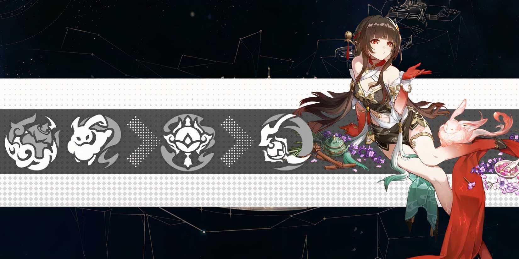 Honkai_ Star Rail – Lingsha Trace Priority