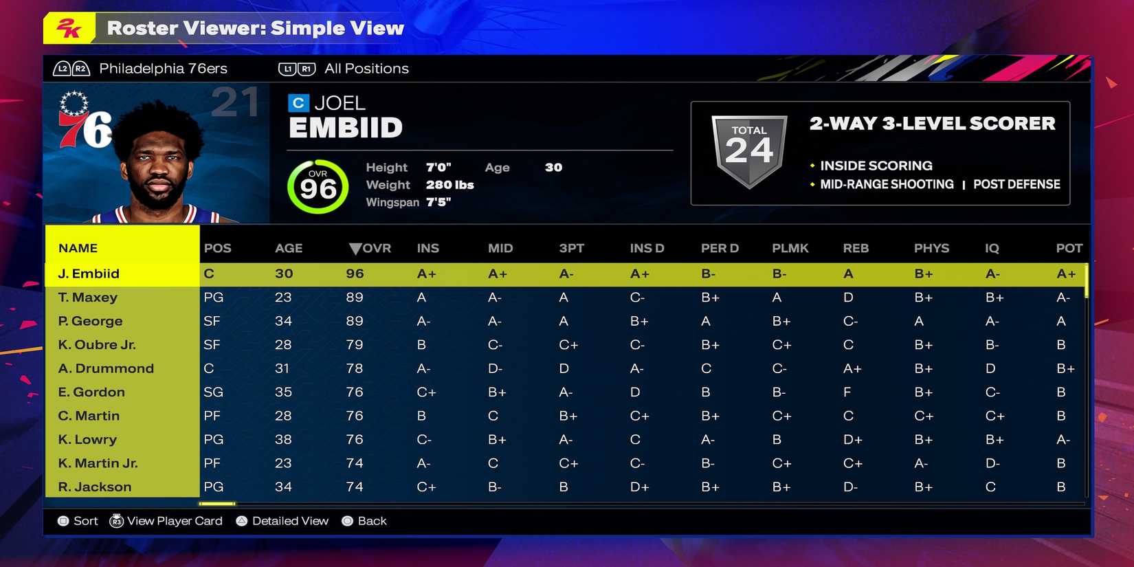 NBA 2K25 - Philadelphia 76ers