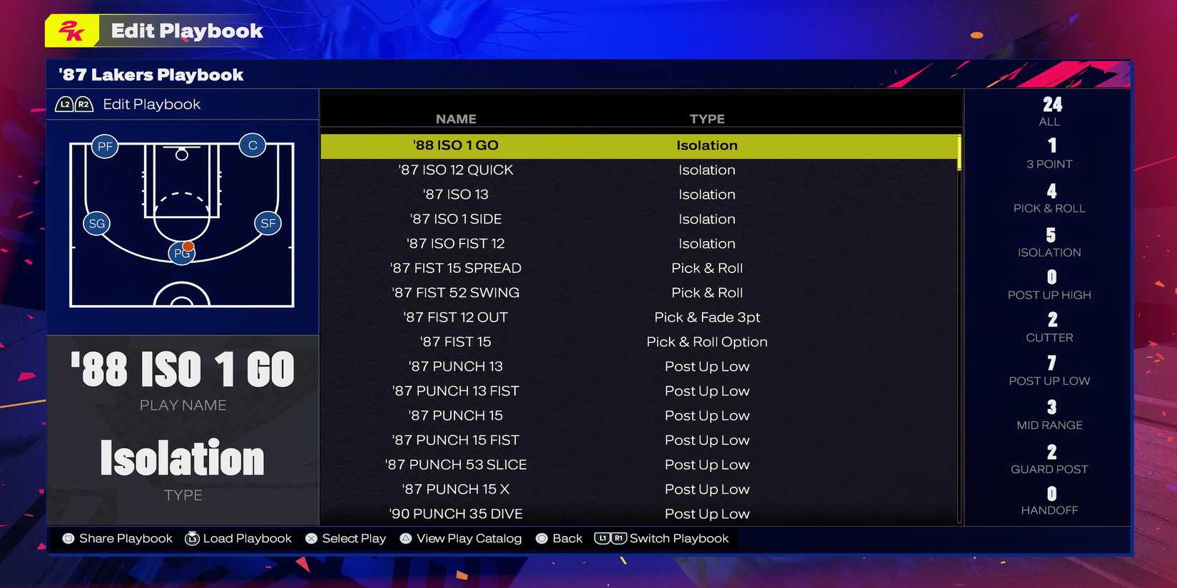 NBA 2K25 - 87 Lakers Playbook