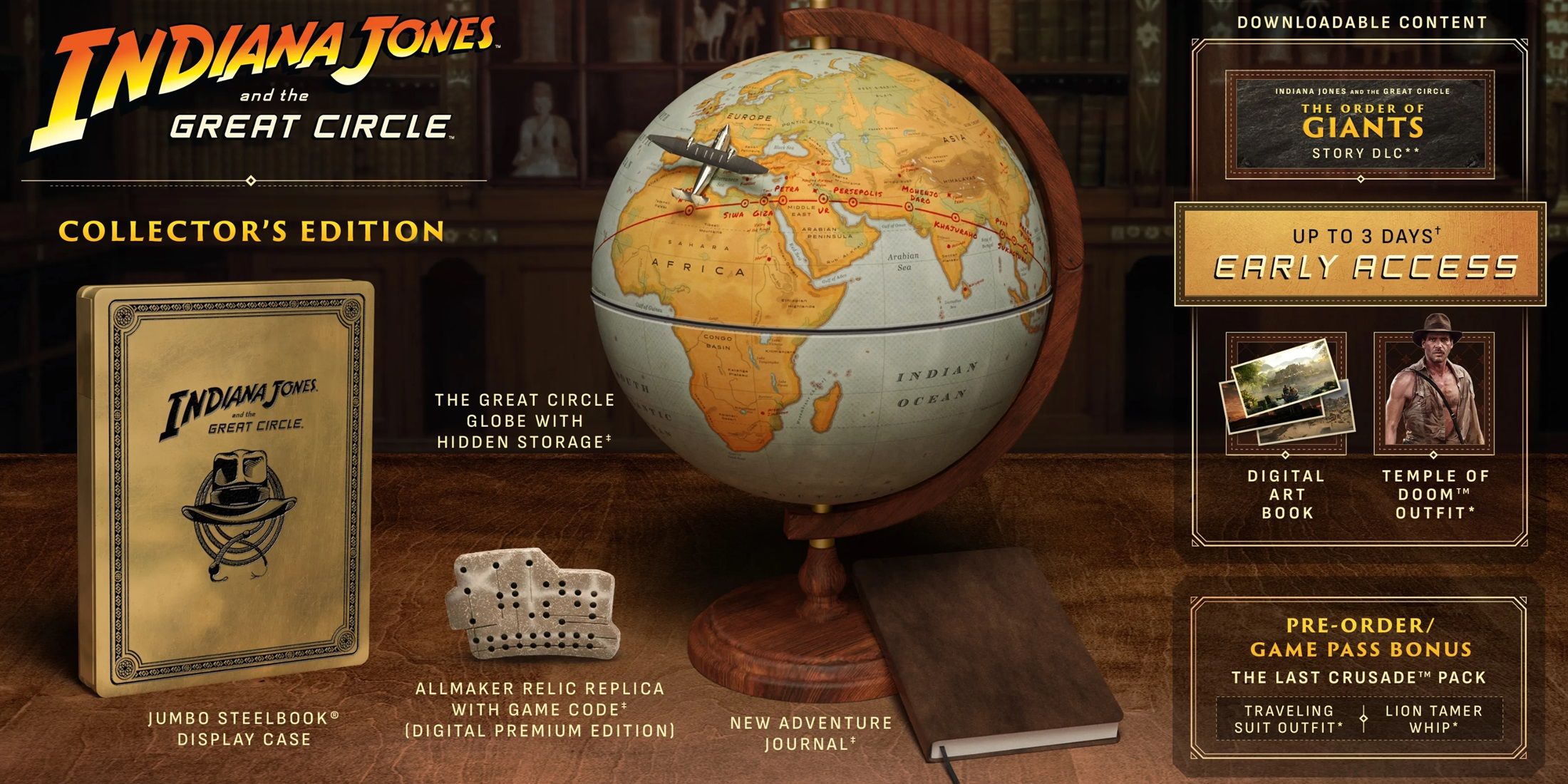 Indiana Jones Great Circle Collectors Bonuses