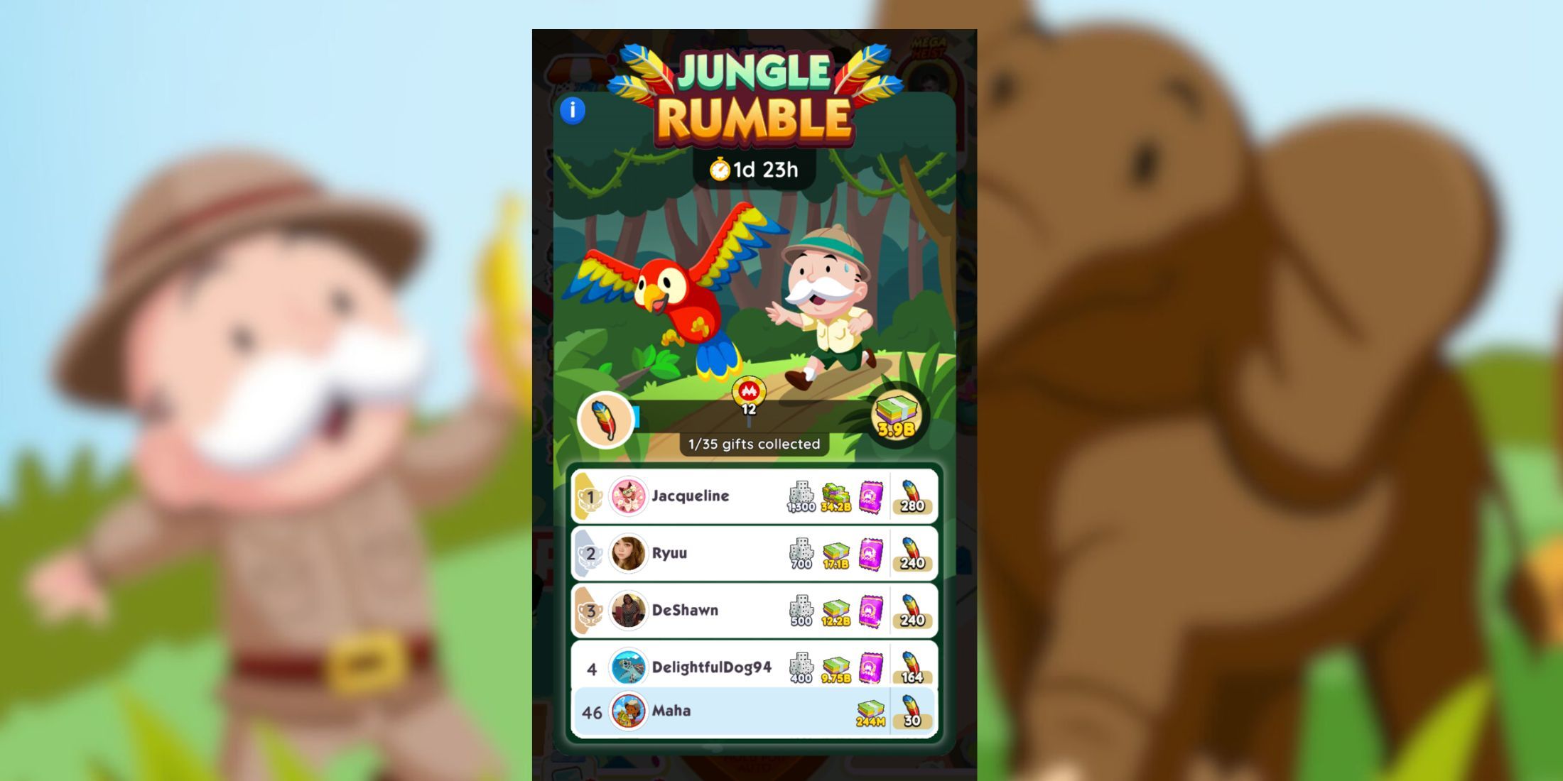 Monopoly GO: награды и этапы Jungle Rumble