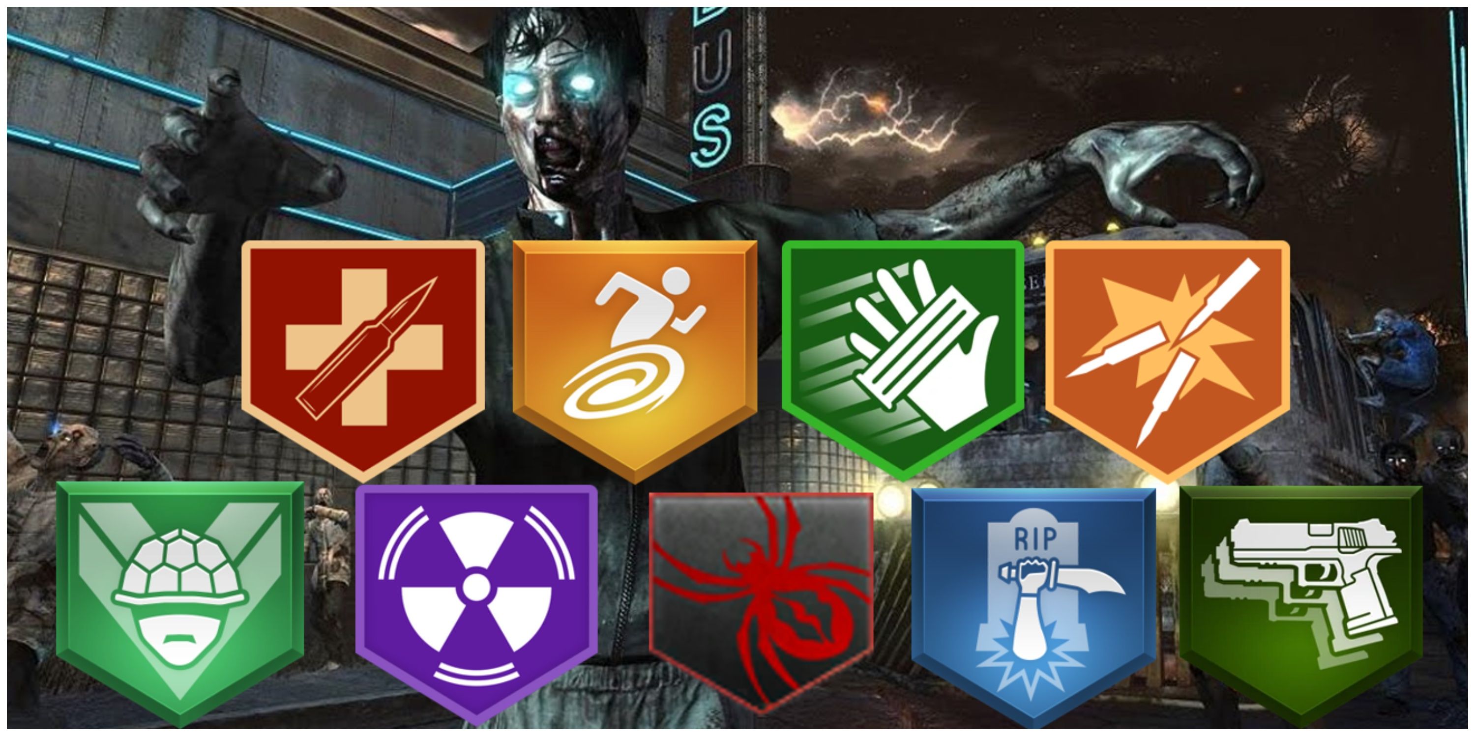 best perks in call of duty zombies