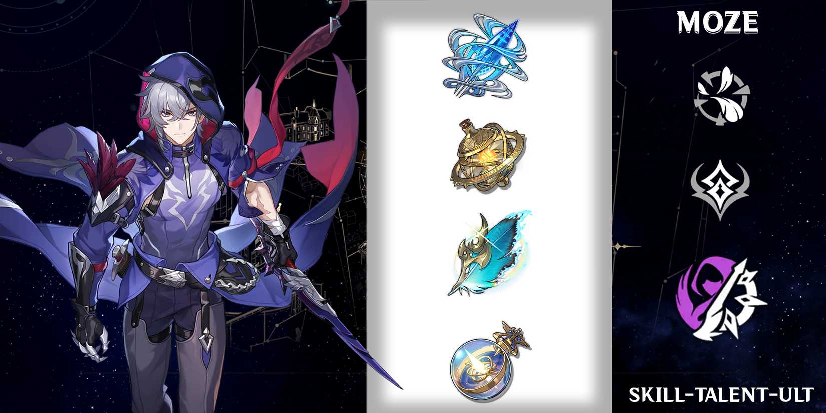 moze skill-talent-ultimate trace materials in honkai star rail