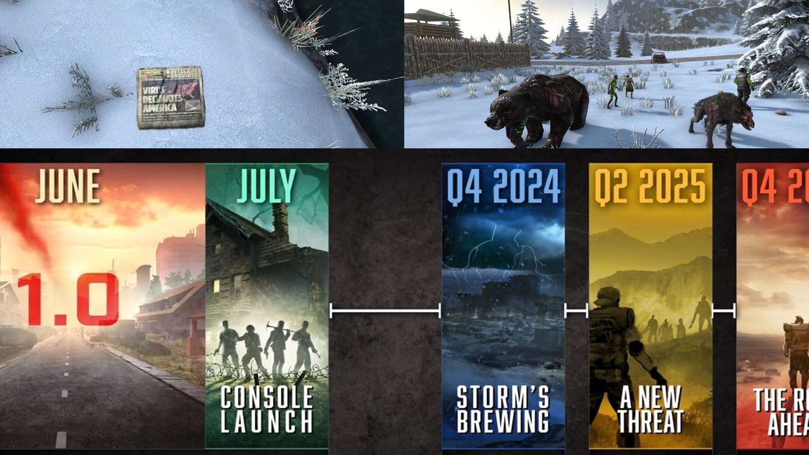 New Things Coming To 7 Days To Die