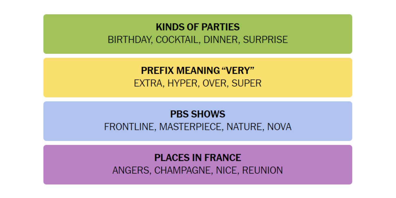 NYT-New-York-Times-Games-Connections-September-19-2024-Answers