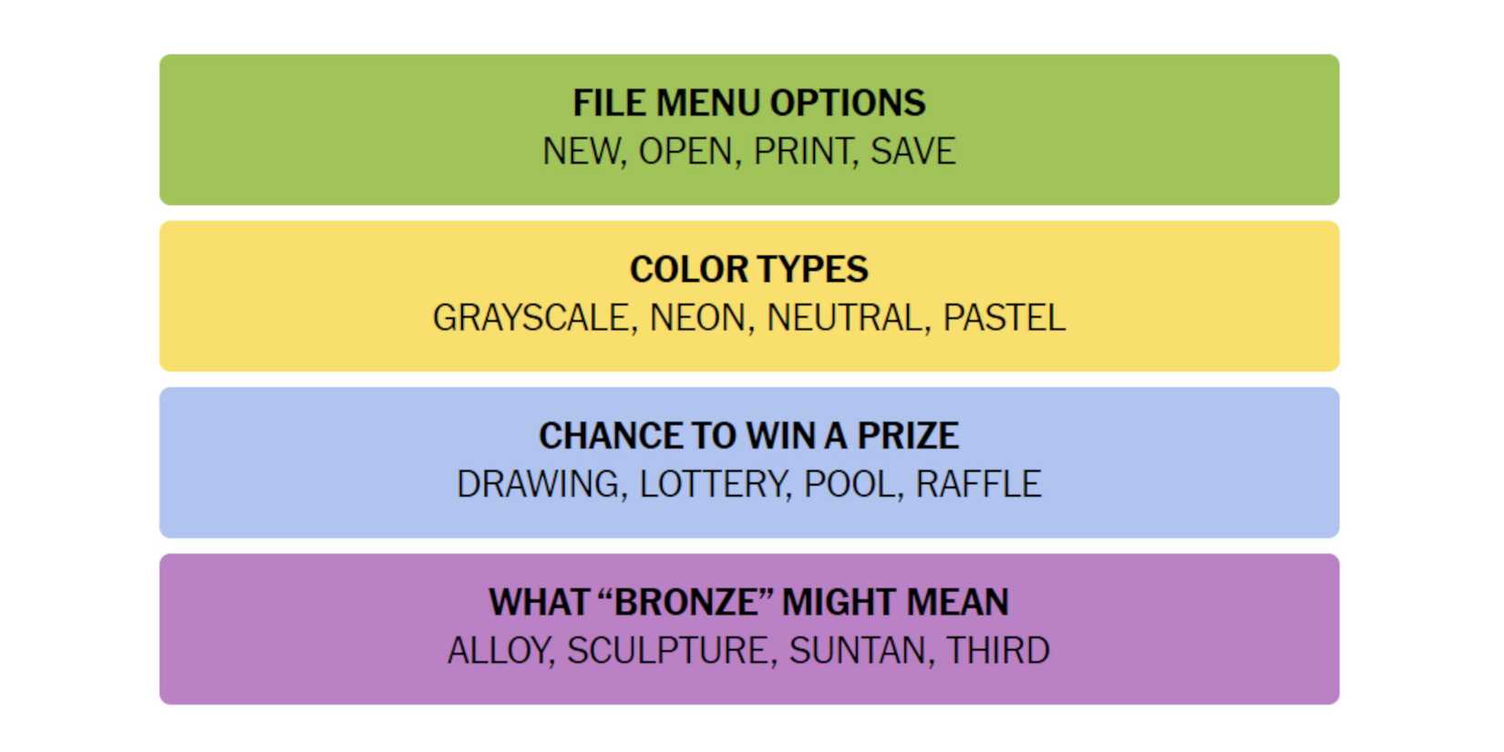 NYT-New-York-Times-Games-Connections-September-22-2024-Answers