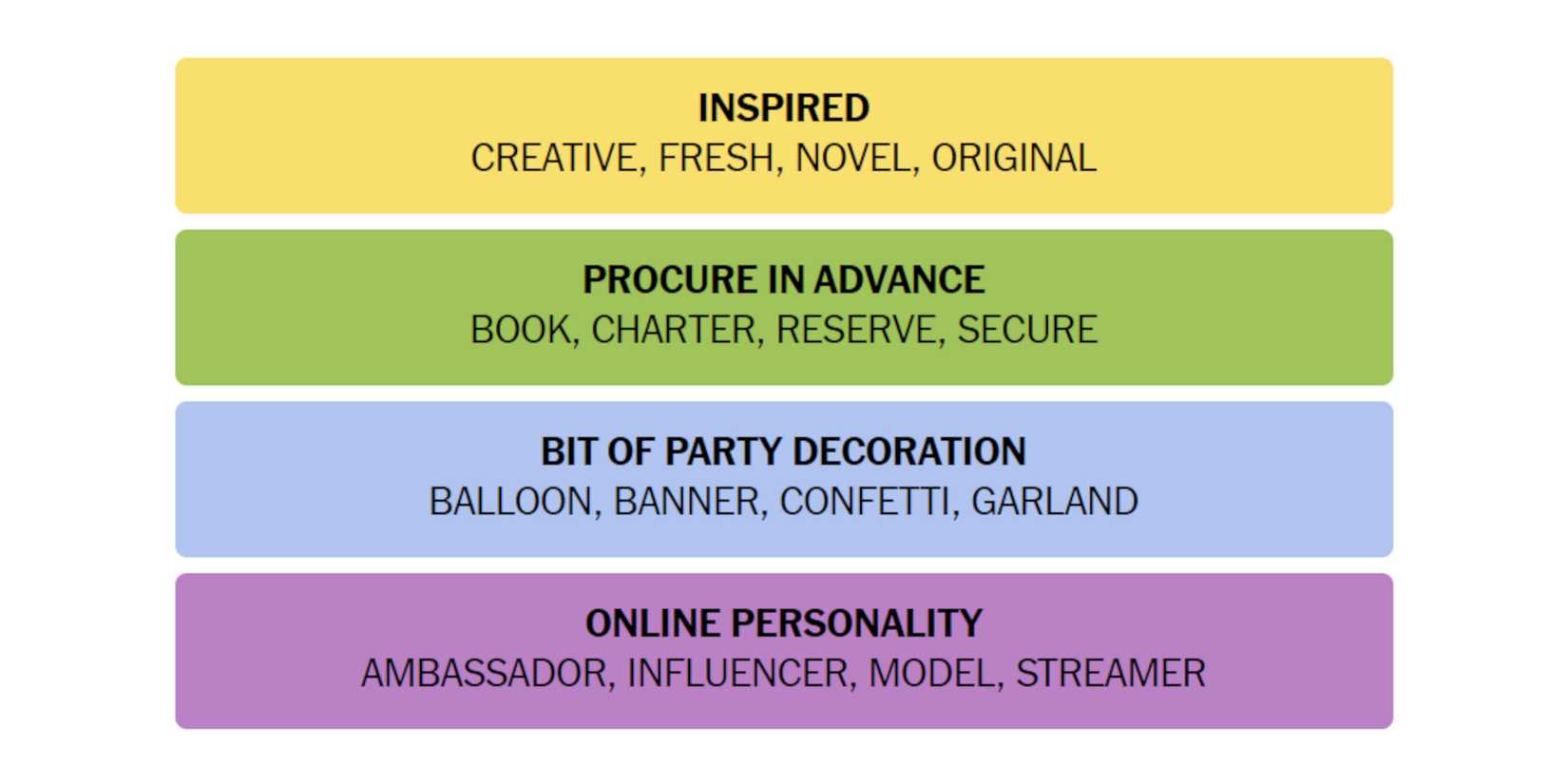 NYT-New-York-Times-Games-Connections-September-24-2024-Answers