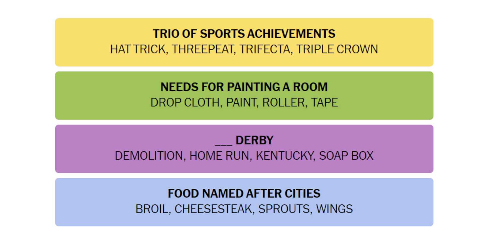 NYT-New-York-Times-Games-Connections-September-25-2024-Answers