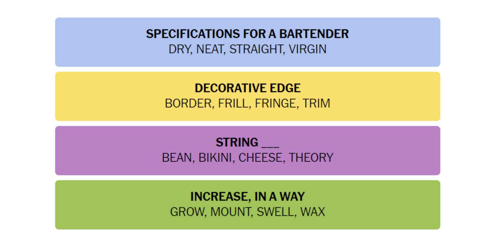 NYT-New-York-Times-Games-Connections-September-26-2024-Answers