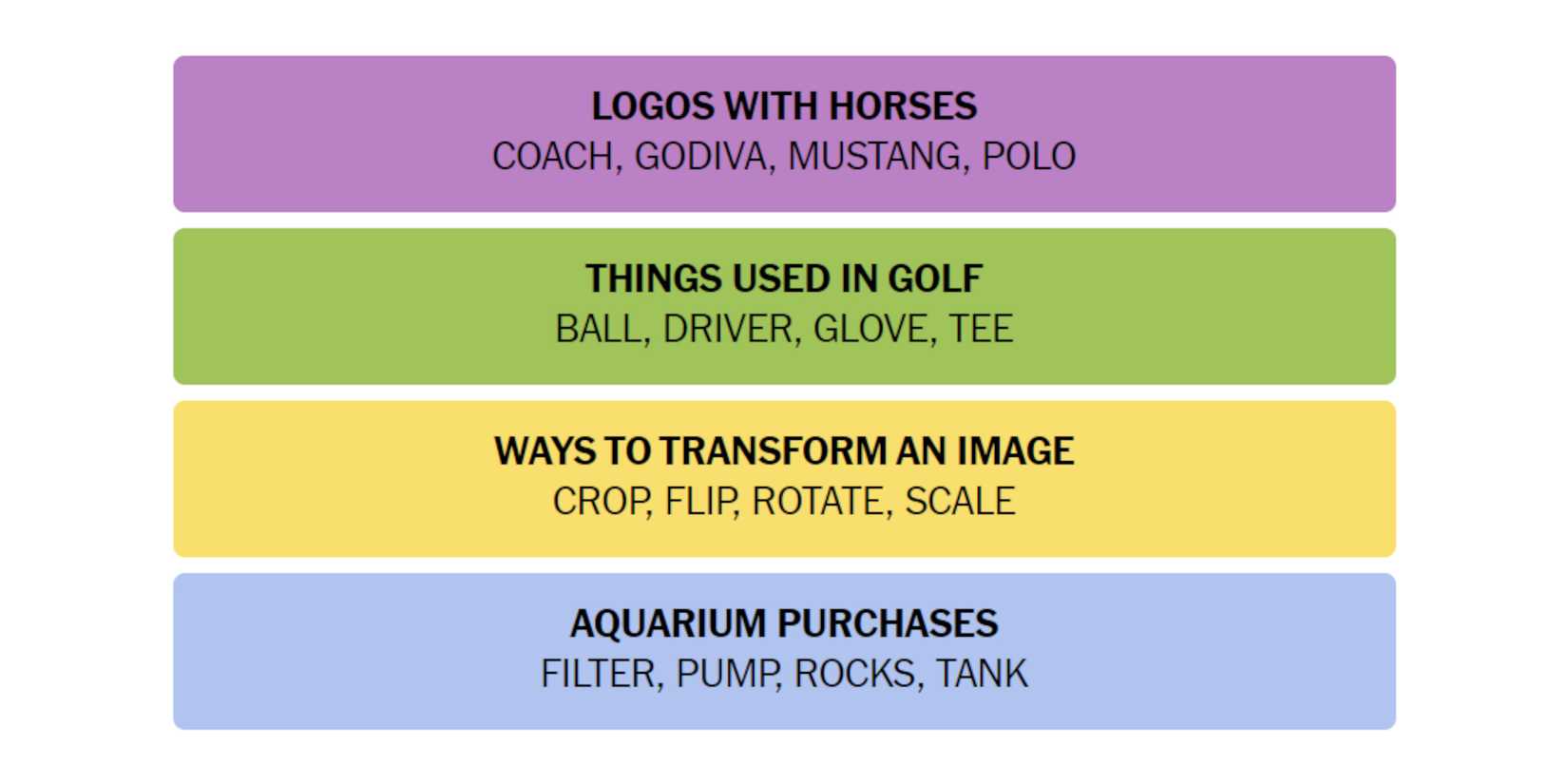 NYT-New-York-Times-Games-Connections-September-7-2024-Answers