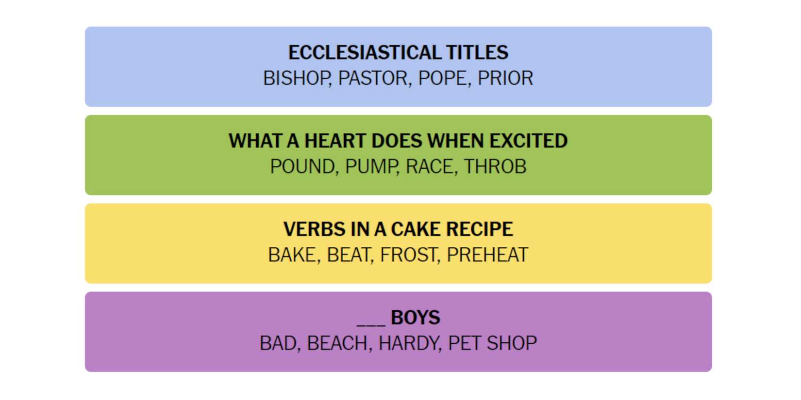 NYT-New-York-Times-Games-Connections-September-8-2024-Answers