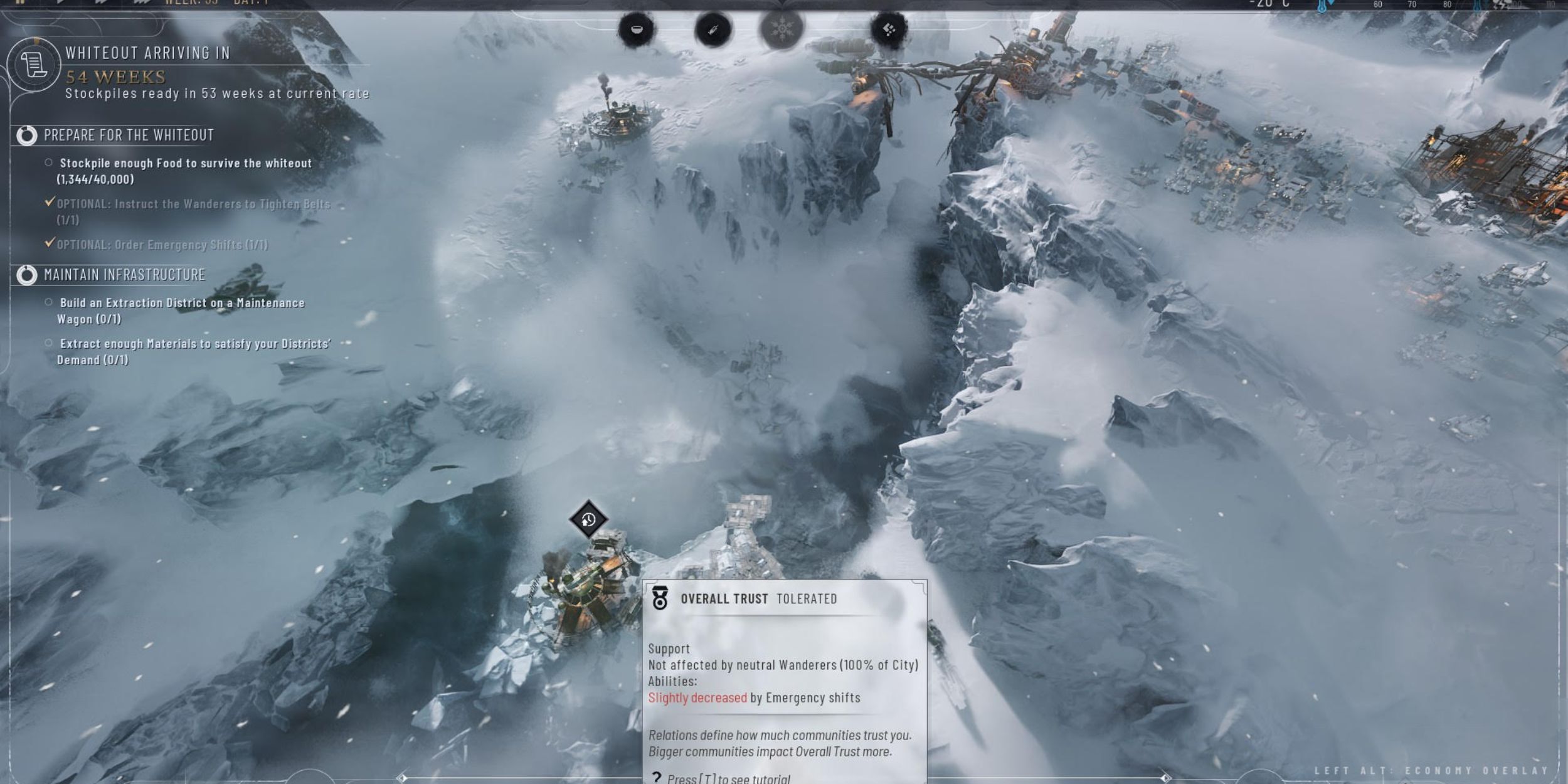 Overall Trust Frostpunk 2