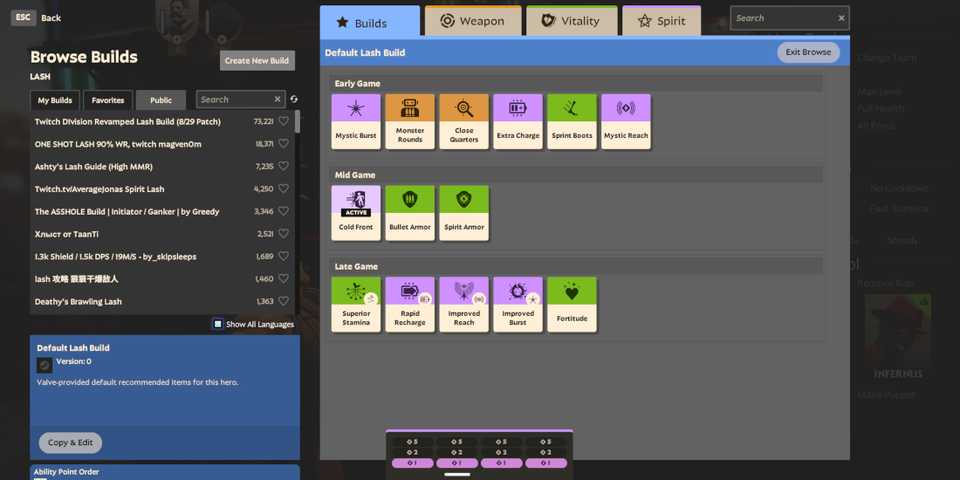 Popular Lash Builds in Deadlock