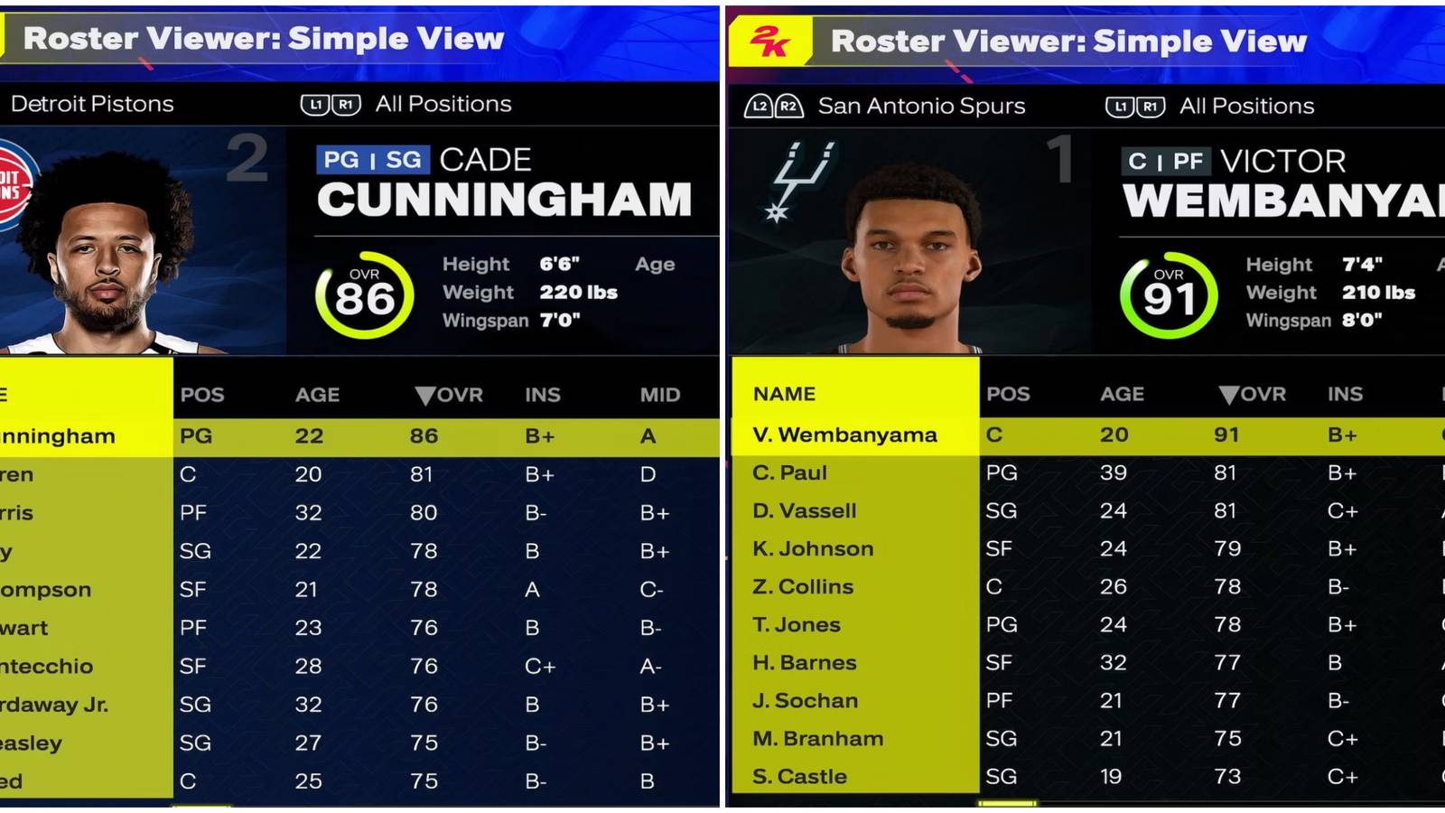 San Antonia Spurs and Detroit Pistons in NBA 2K25