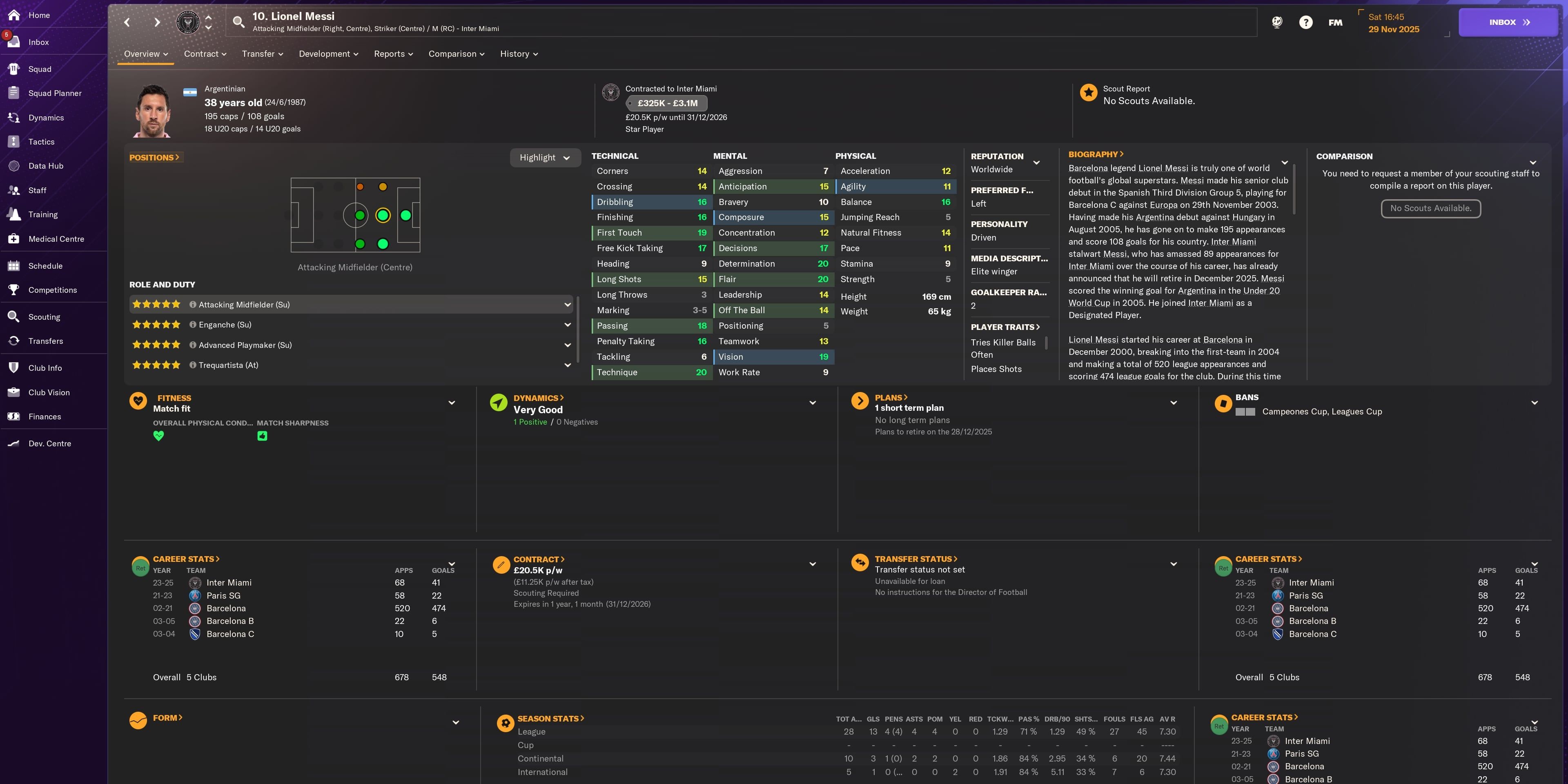 Football Manager 2024: Best Challenges, Ranked