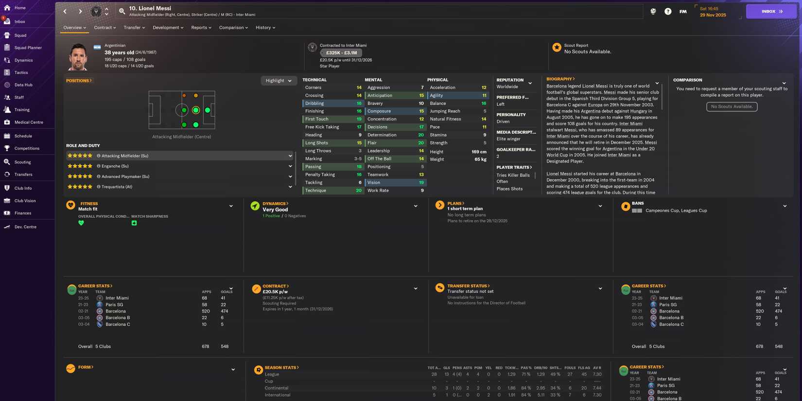 Messi's player profile