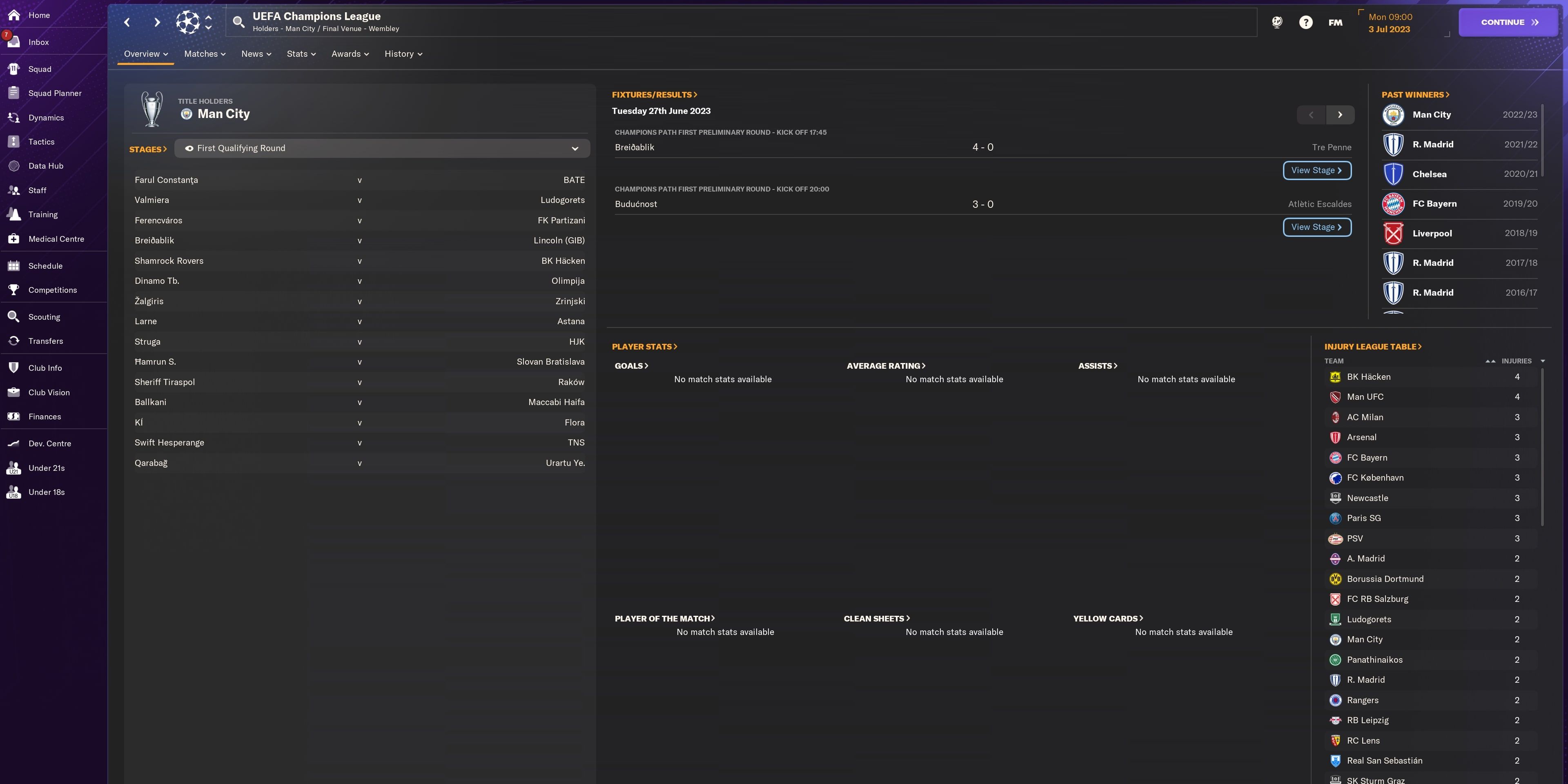 Football Manager 2024: Best Challenges, Ranked