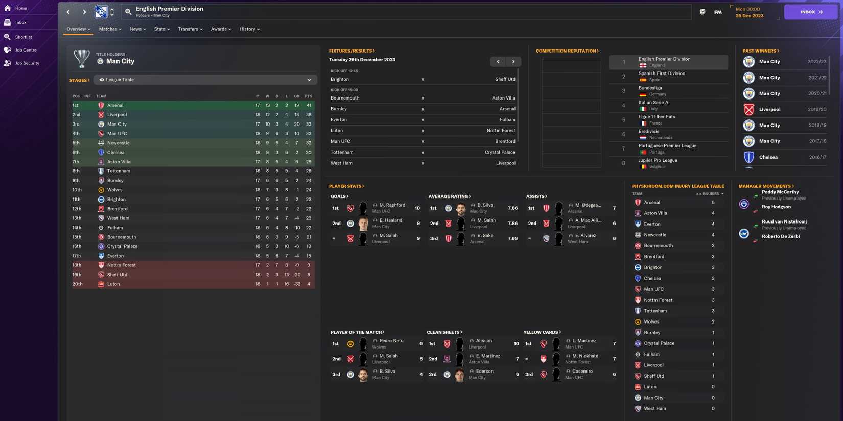 Premier League Table at Christmas