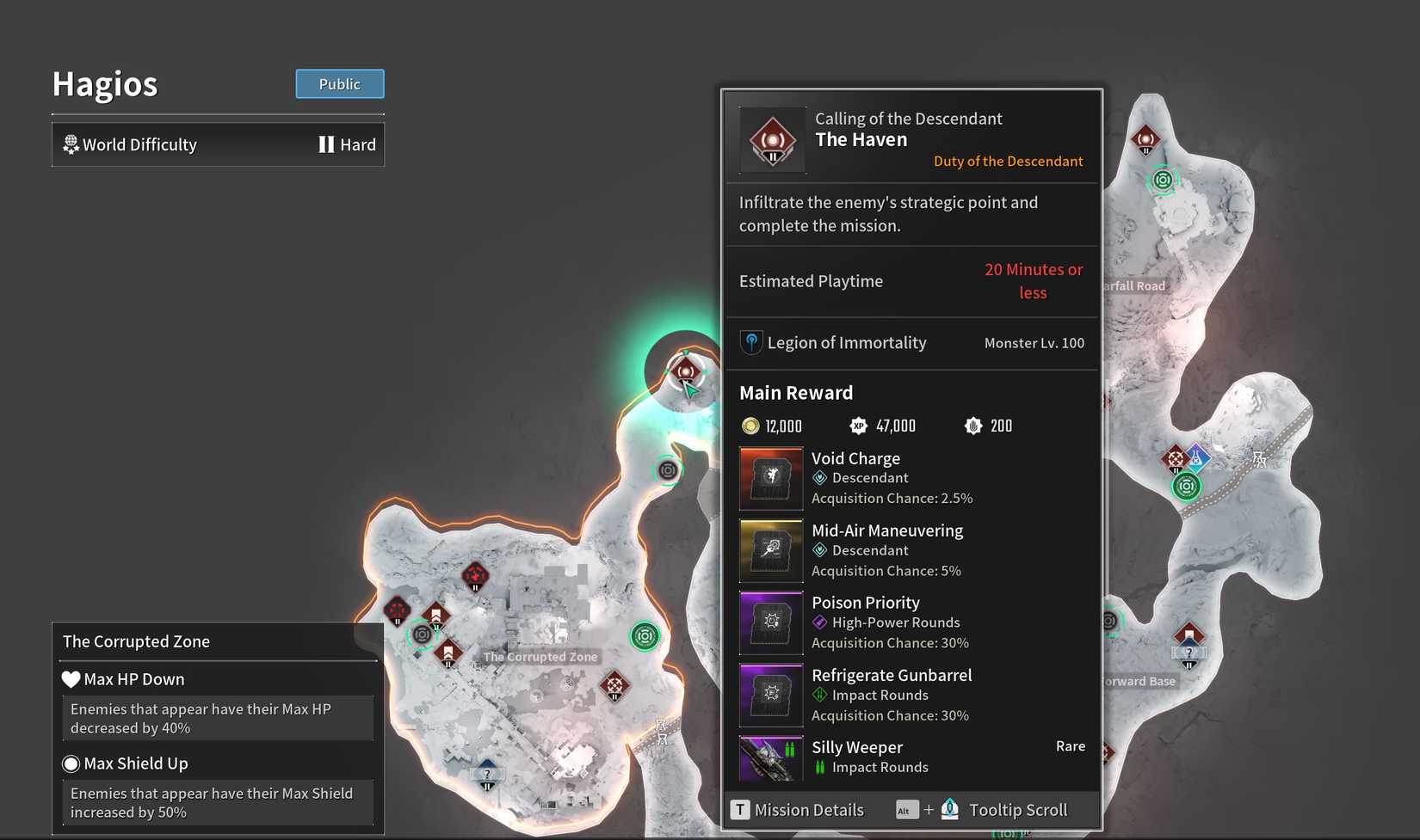 The Haven mission in the Hagios